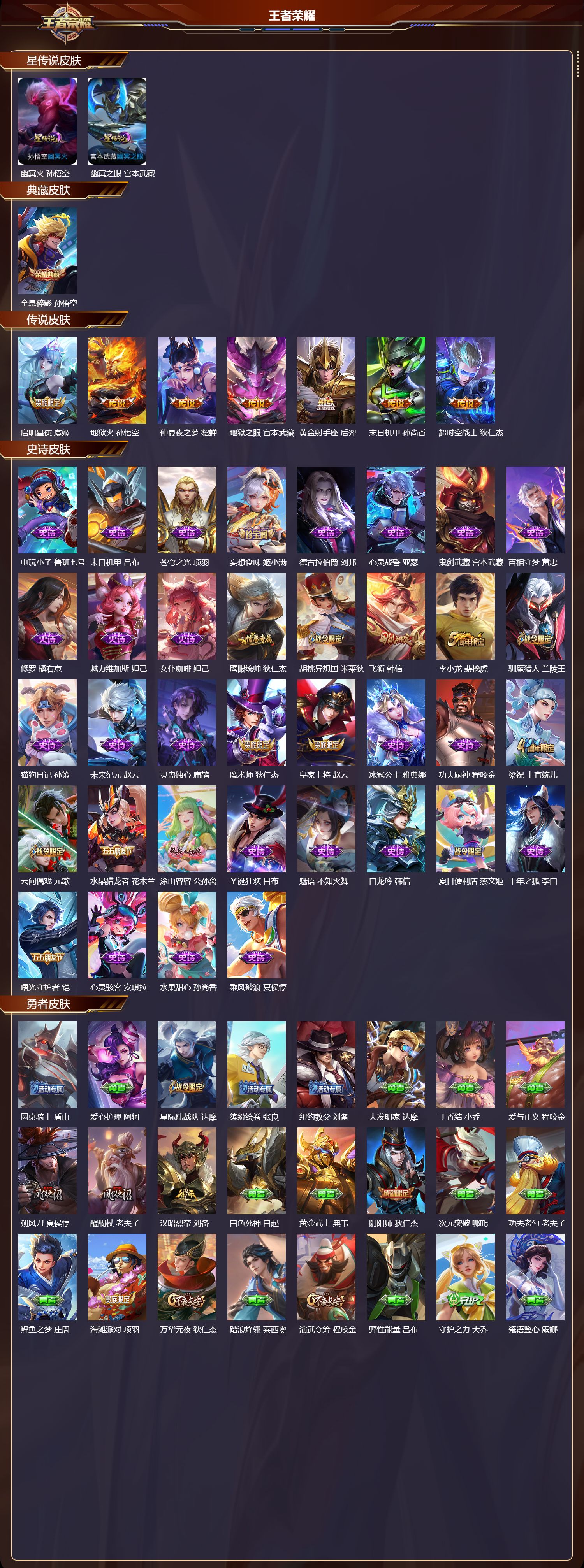 WZMK3359270王者荣耀账号详情图2 WZMK3359270王者荣耀账号详情图2