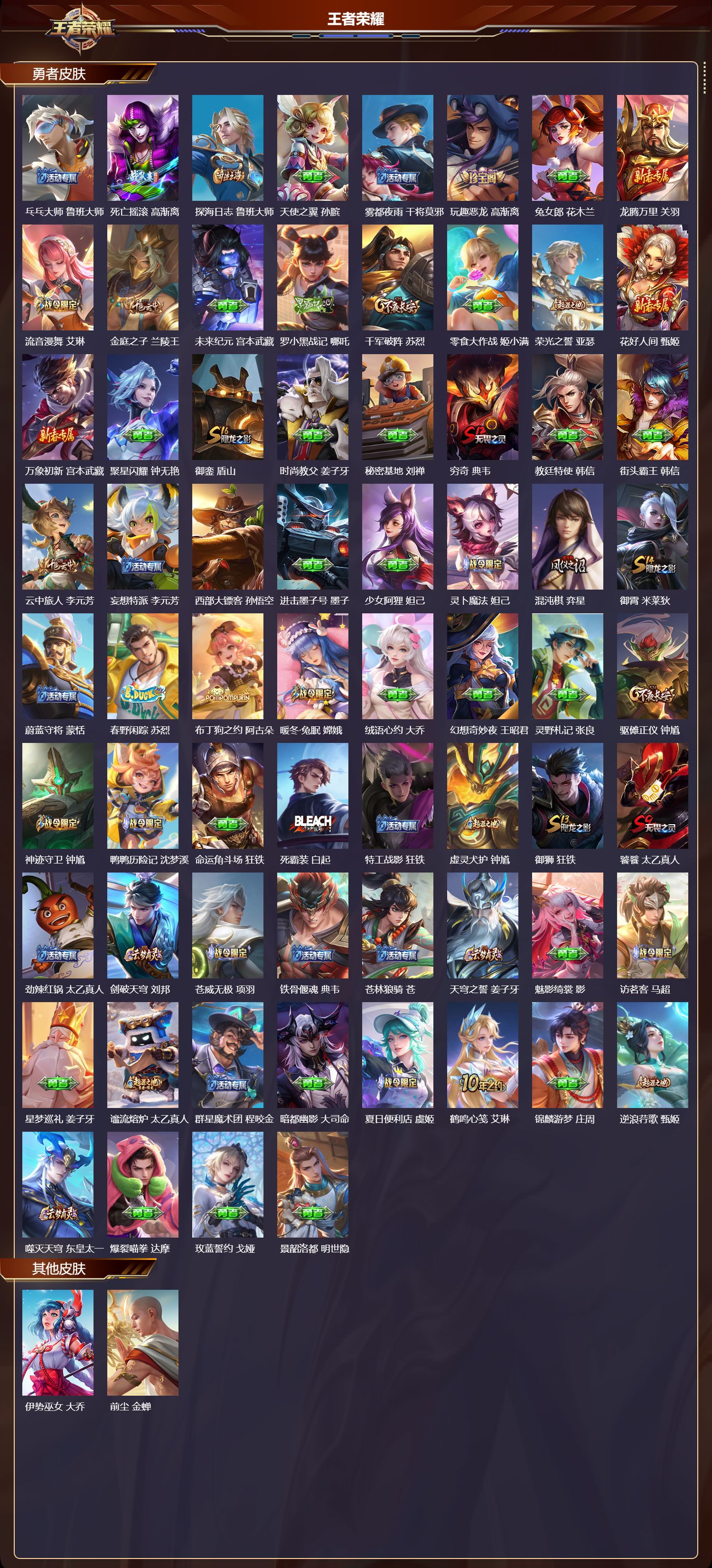 WZMK3359286王者荣耀账号详情图5