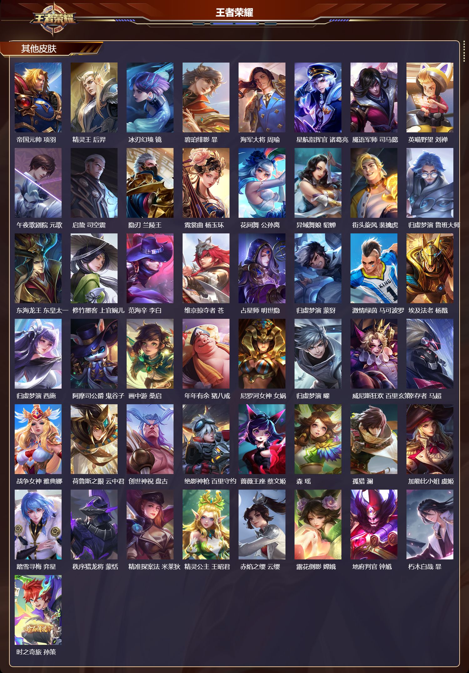 WZMK3359272王者荣耀账号详情图6