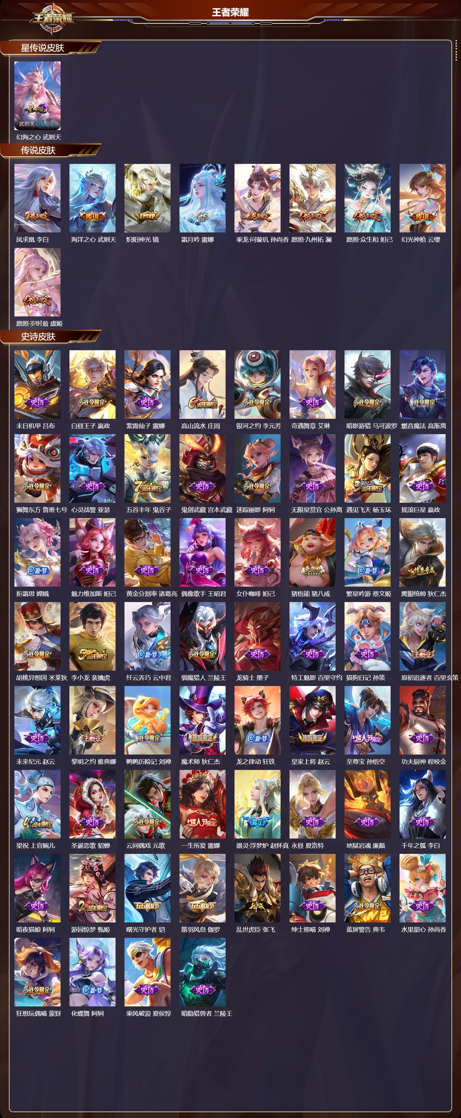 WZMK3359285王者荣耀账号详情图2