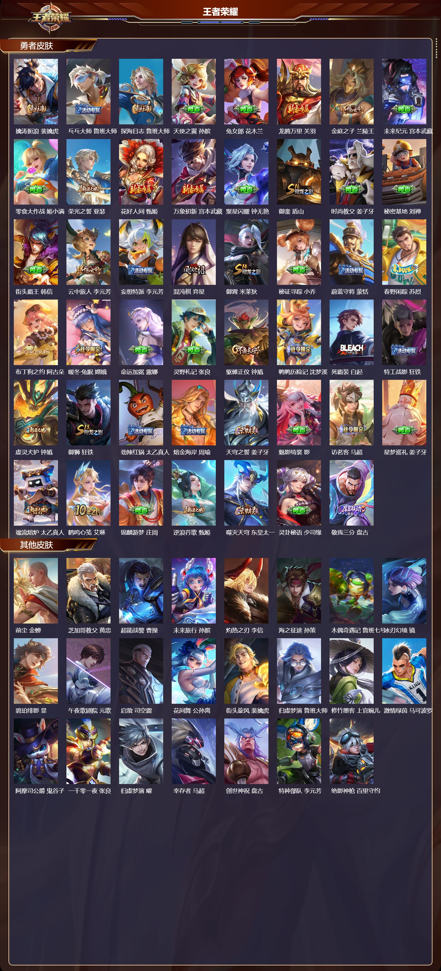 WZMK3364163王者荣耀账号详情图4