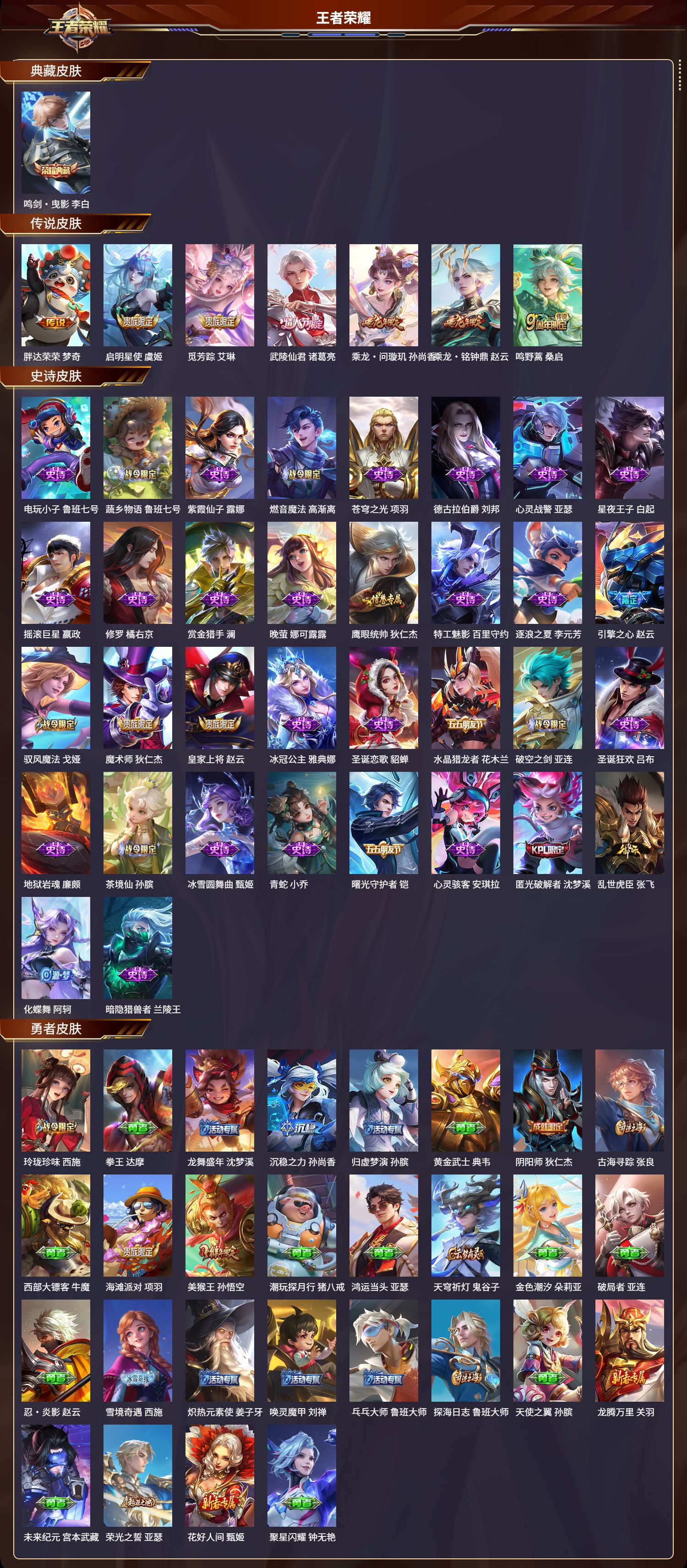 WZCMW3361685王者荣耀账号详情图2