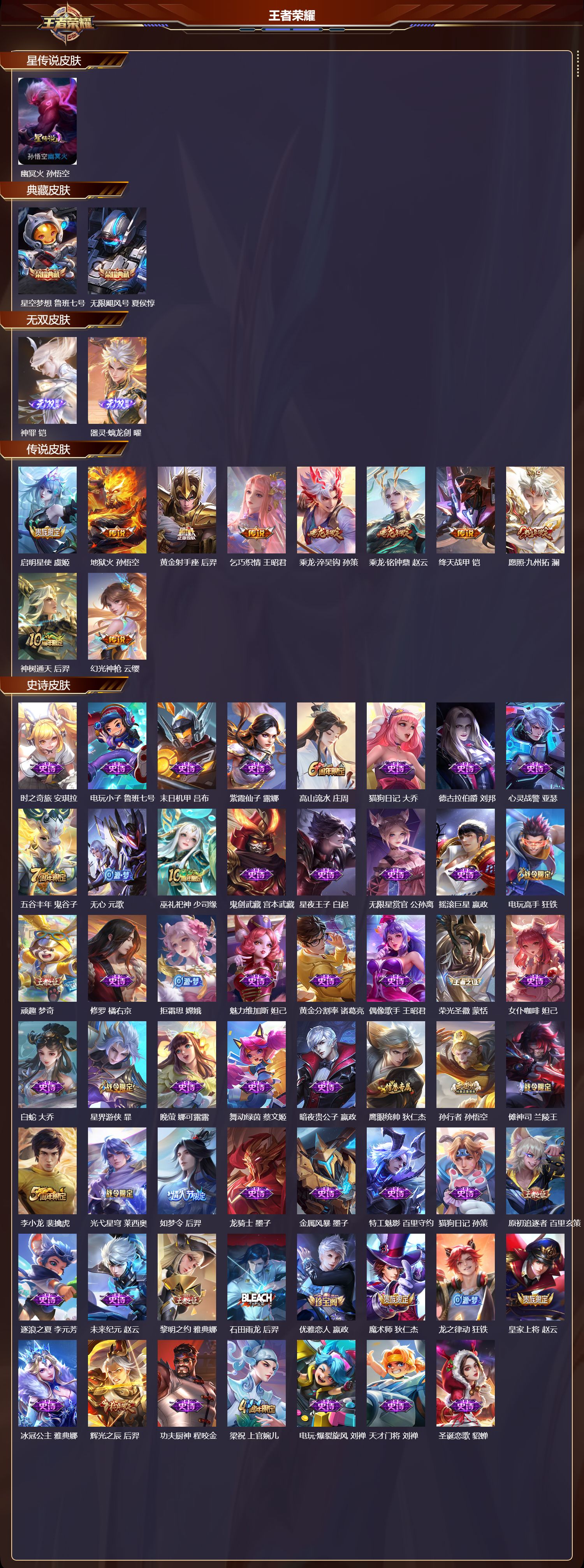 WZMK3359280王者荣耀账号详情图2