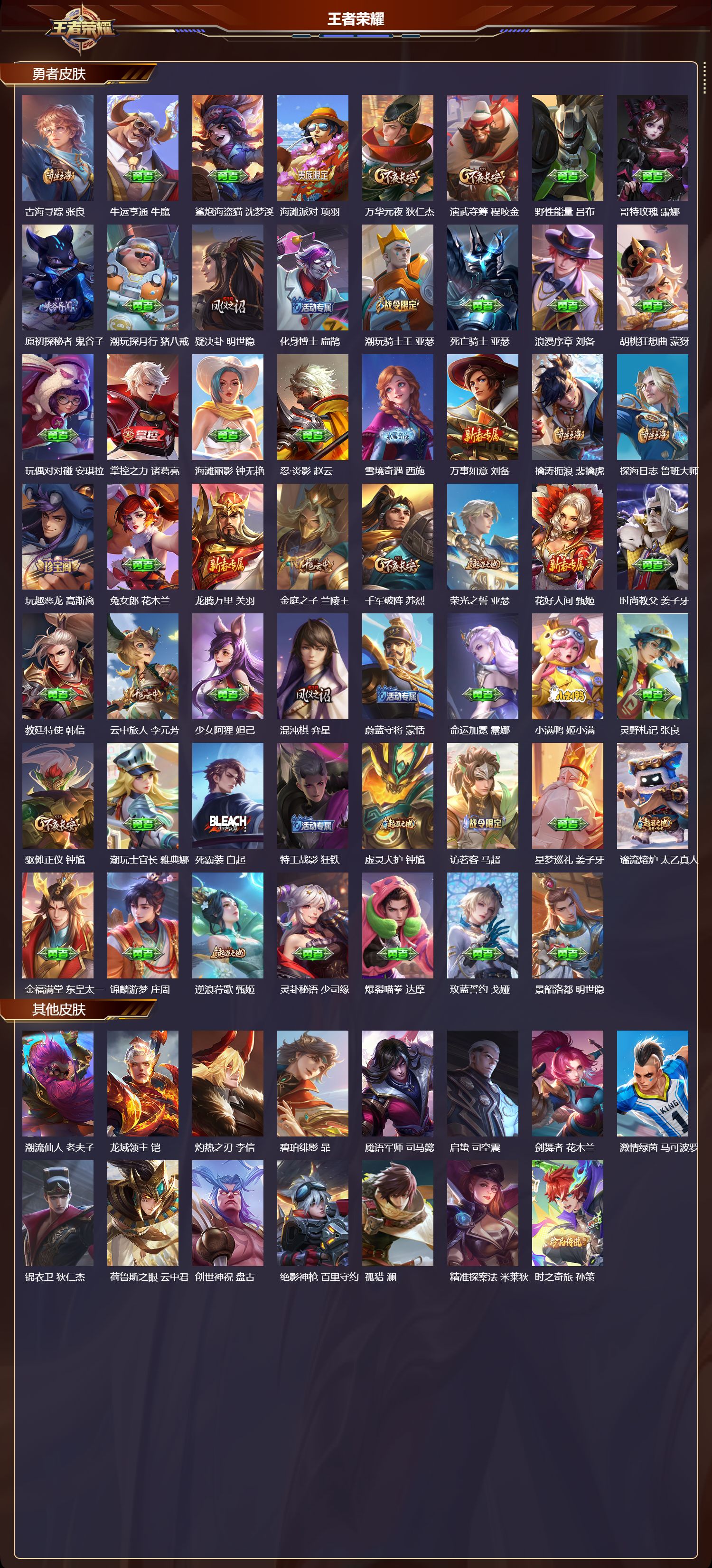 WZMK3359287王者荣耀账号详情图3