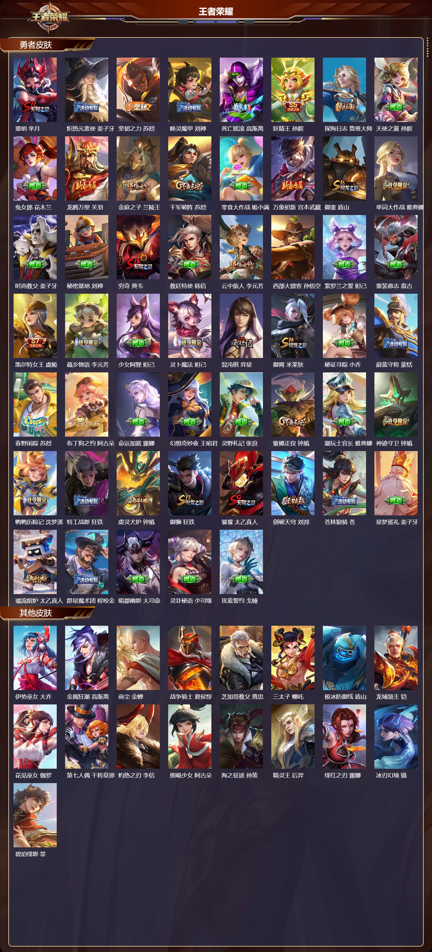 WZMK3359285王者荣耀账号详情图4