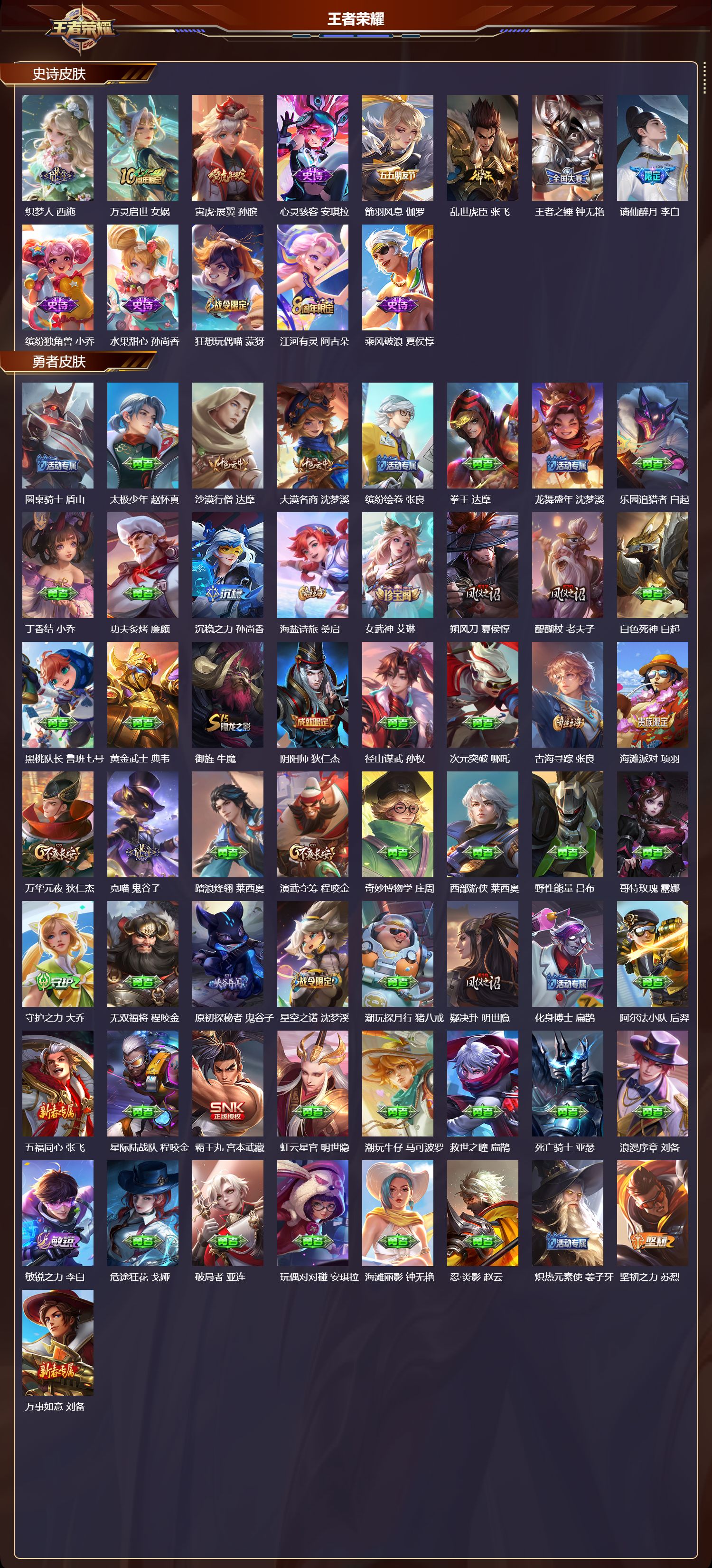 WZMK3364163王者荣耀账号详情图3