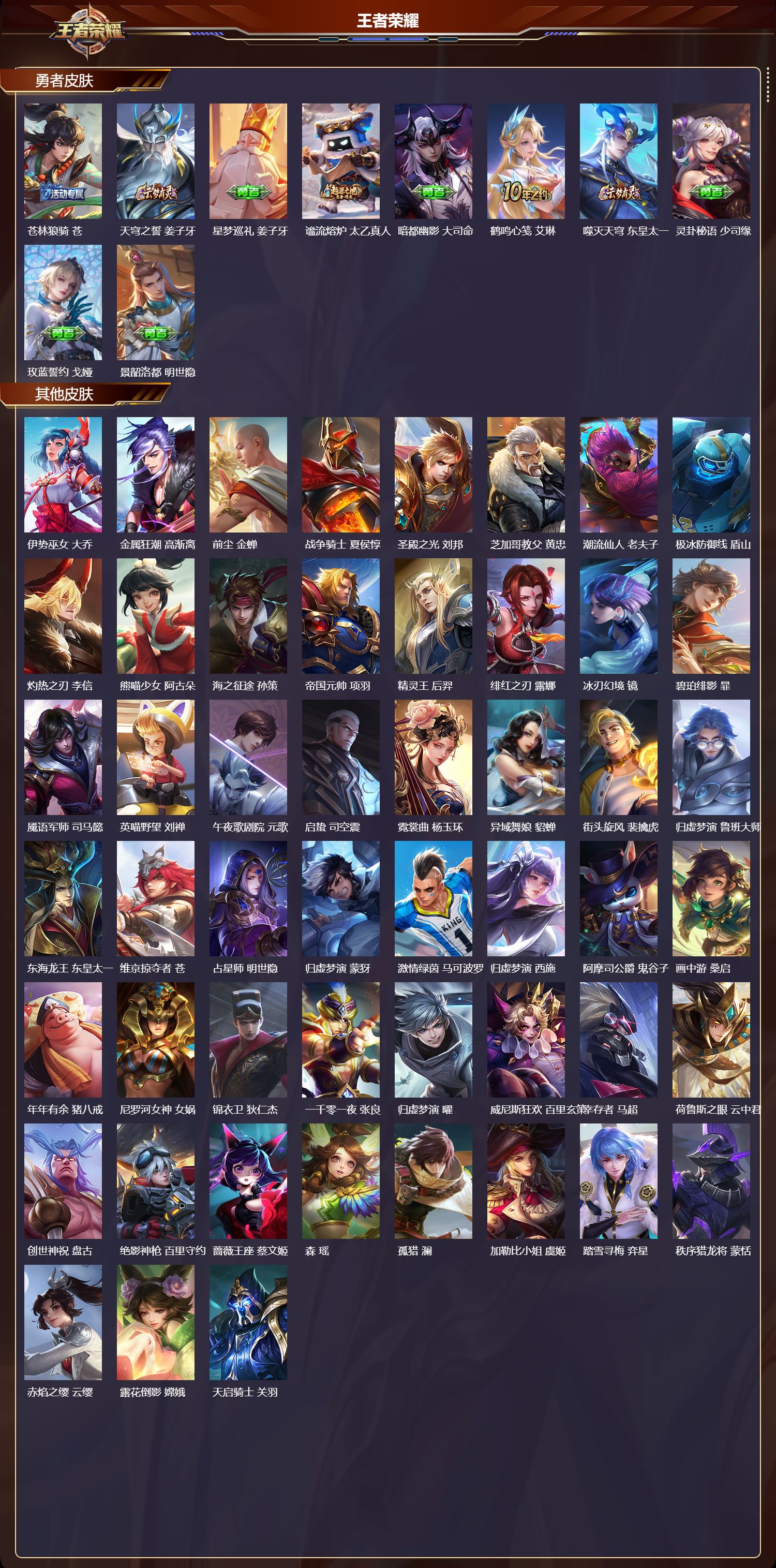 WZMK3359274王者荣耀账号详情图4