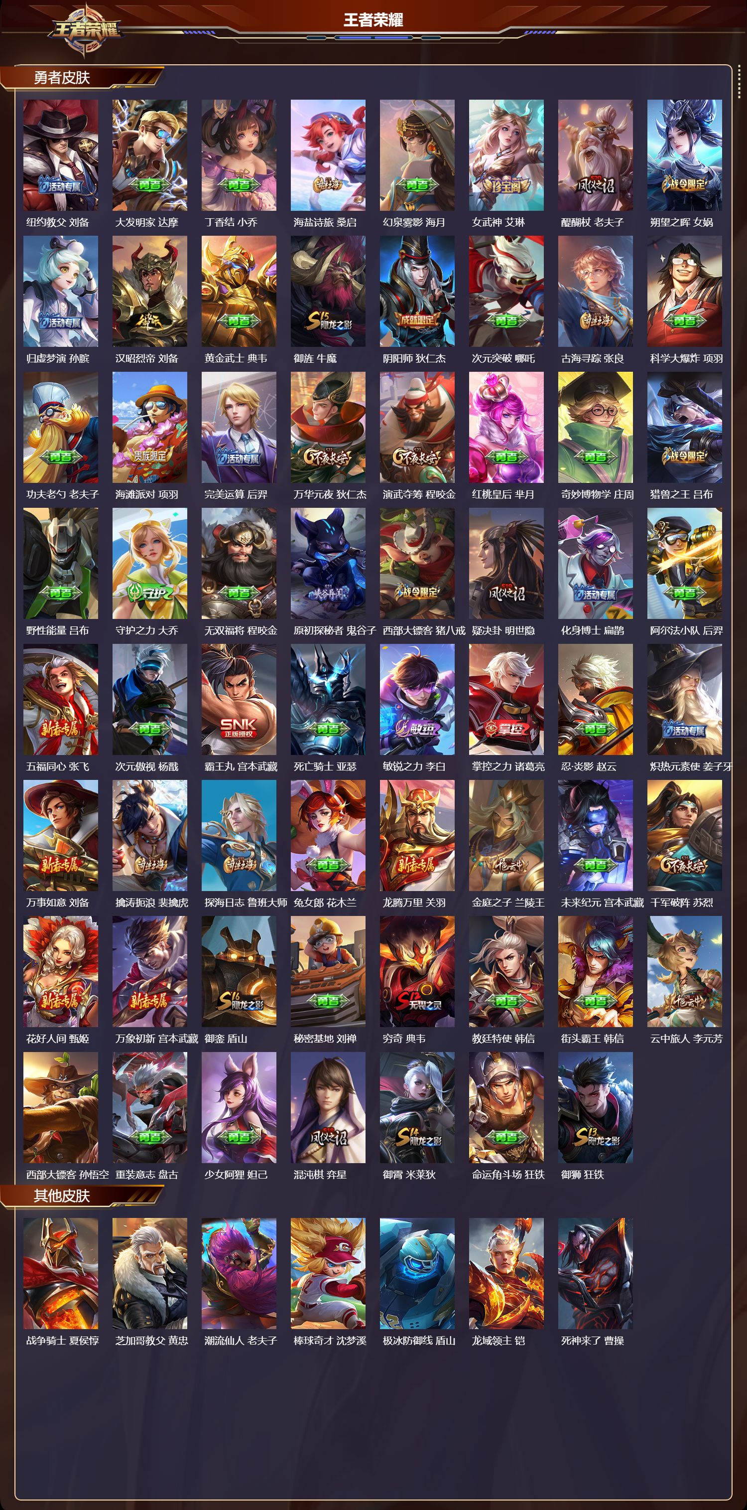 WZMK3359282王者荣耀账号详情图3