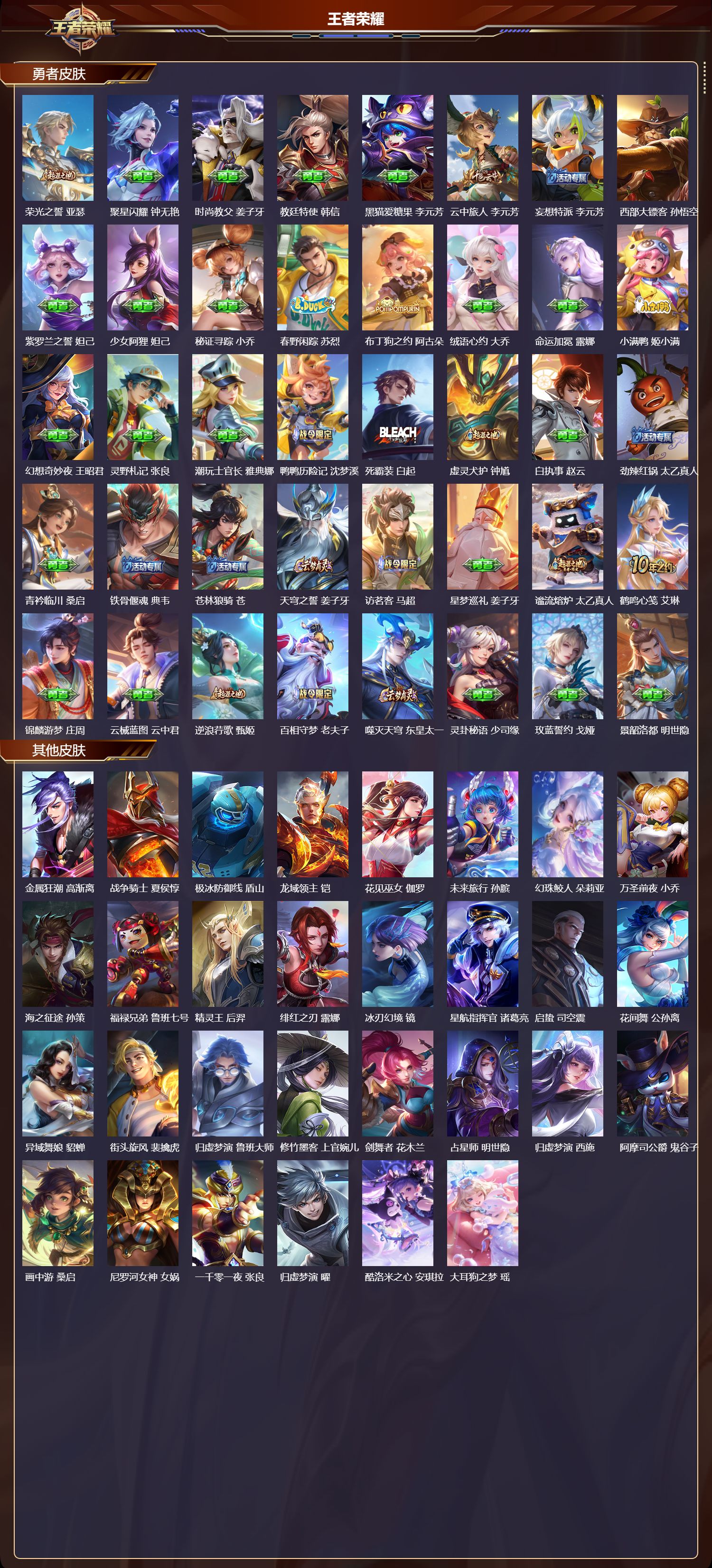 WZMK3359281王者荣耀账号详情图4