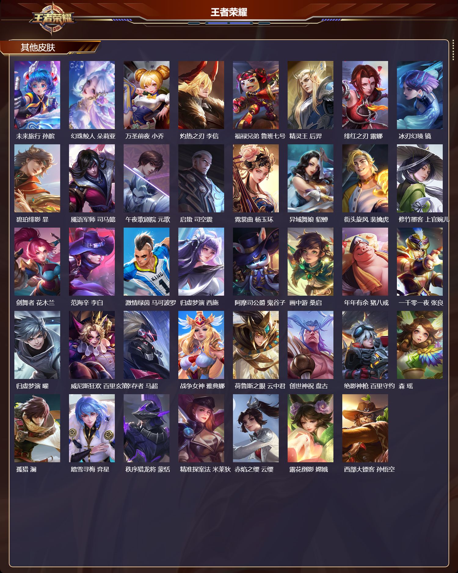 WZMK3359277王者荣耀账号详情图5