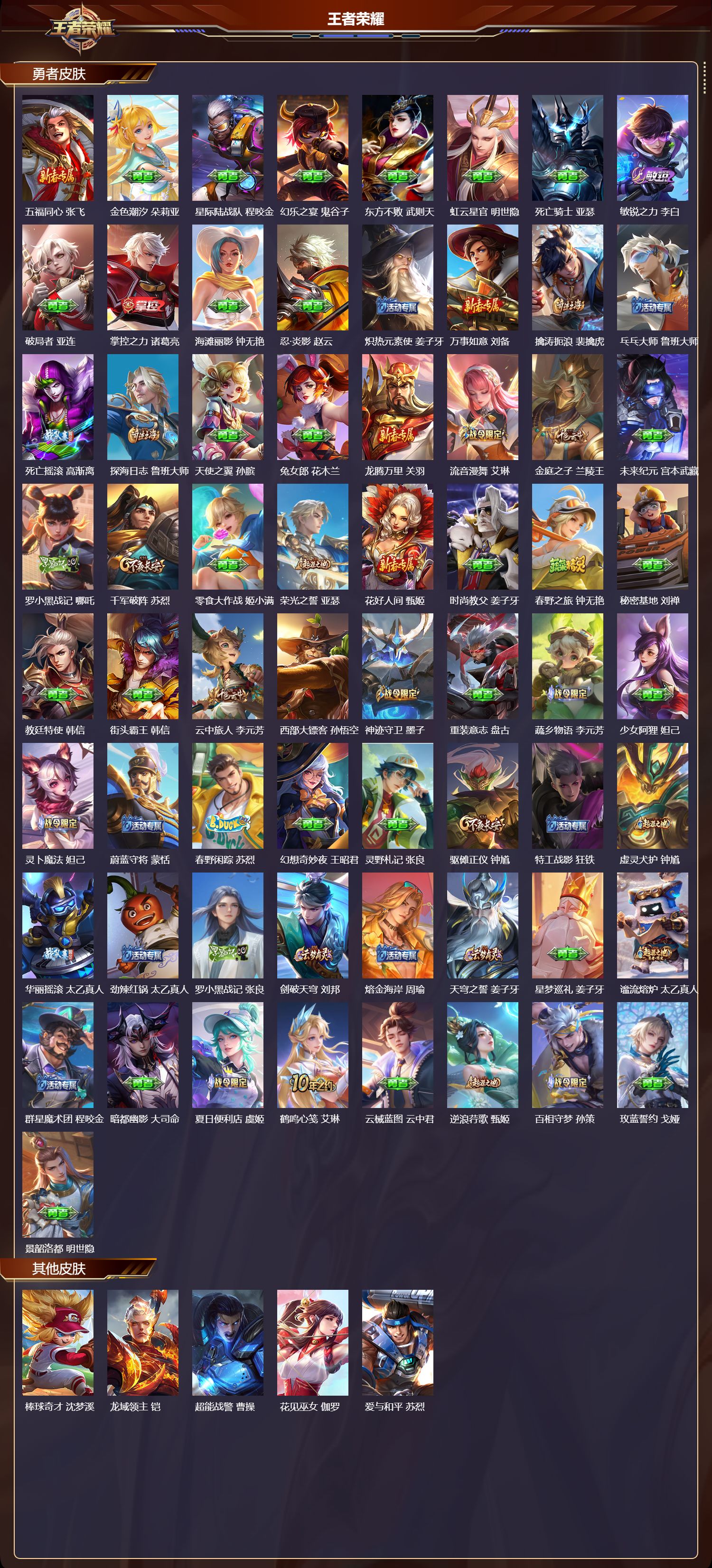 WZMK3359277王者荣耀账号详情图4