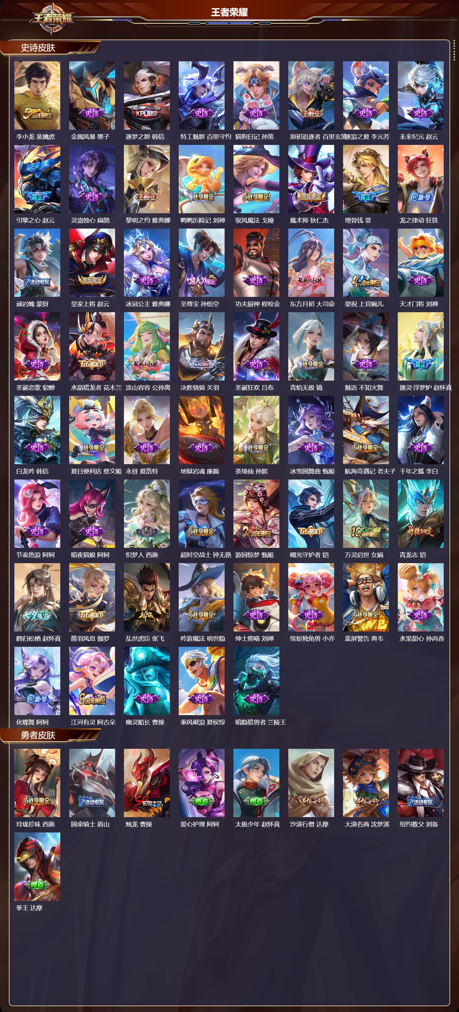 WZMK3359286王者荣耀账号详情图3