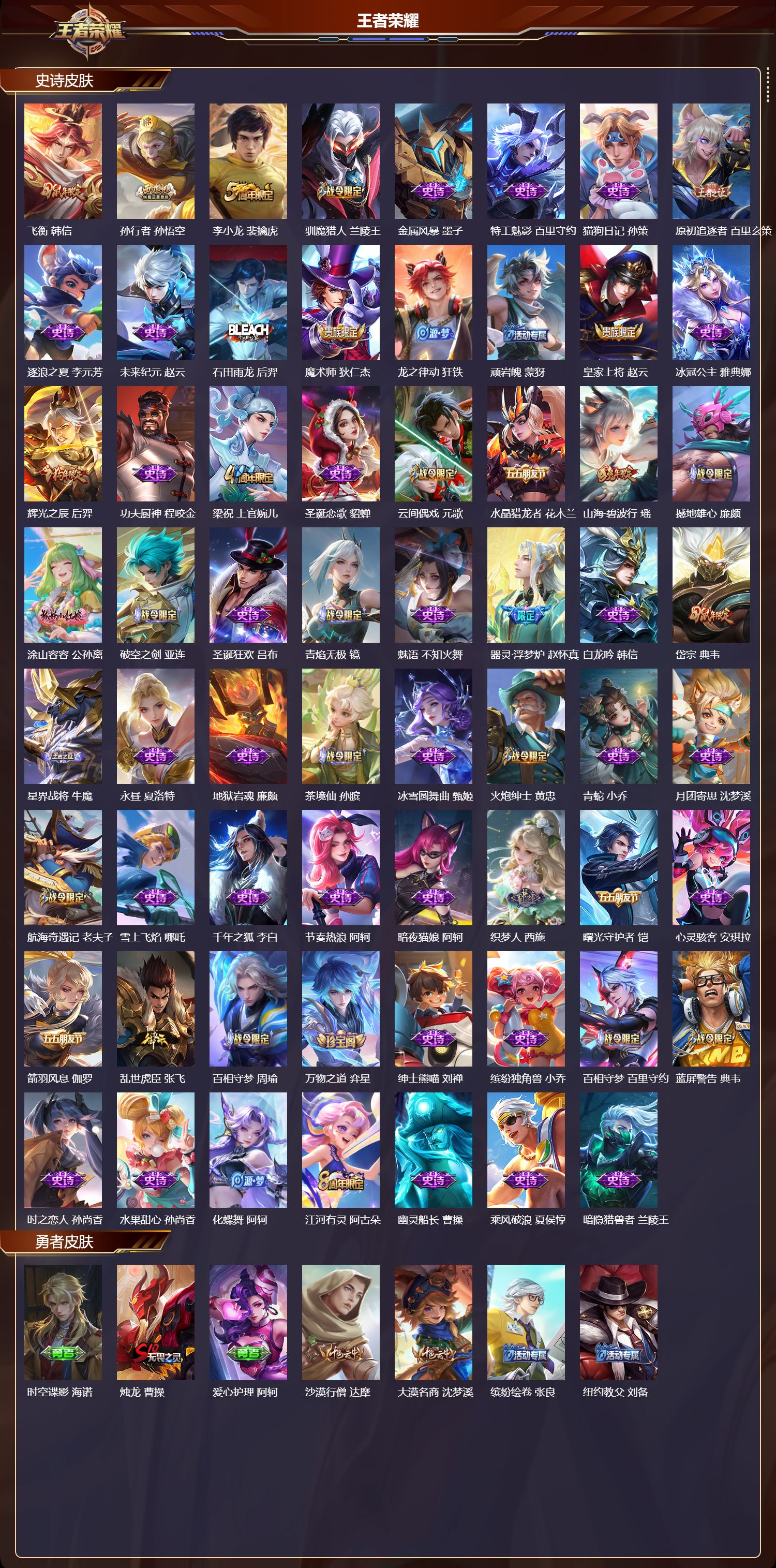 WZMK3359272王者荣耀账号详情图3