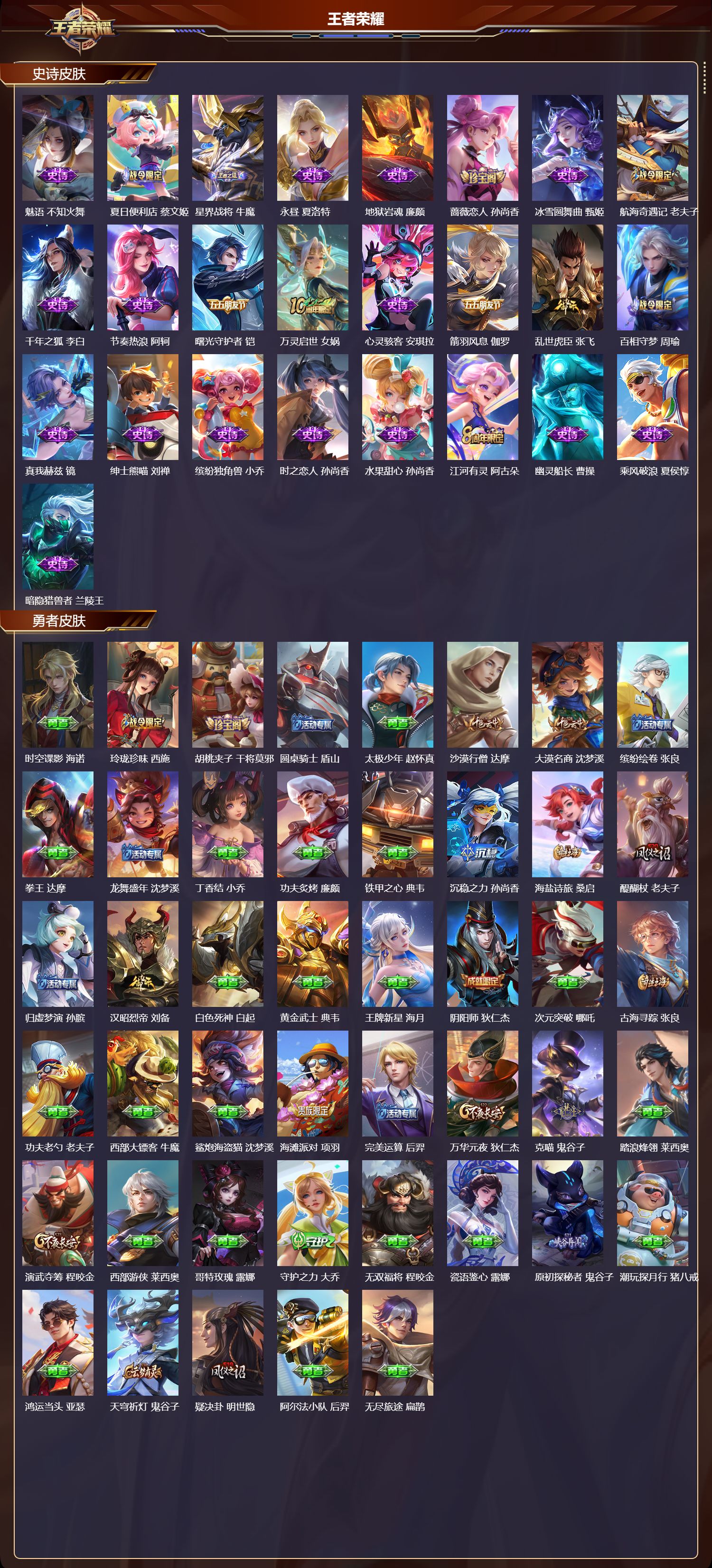 WZMK3359277王者荣耀账号详情图3