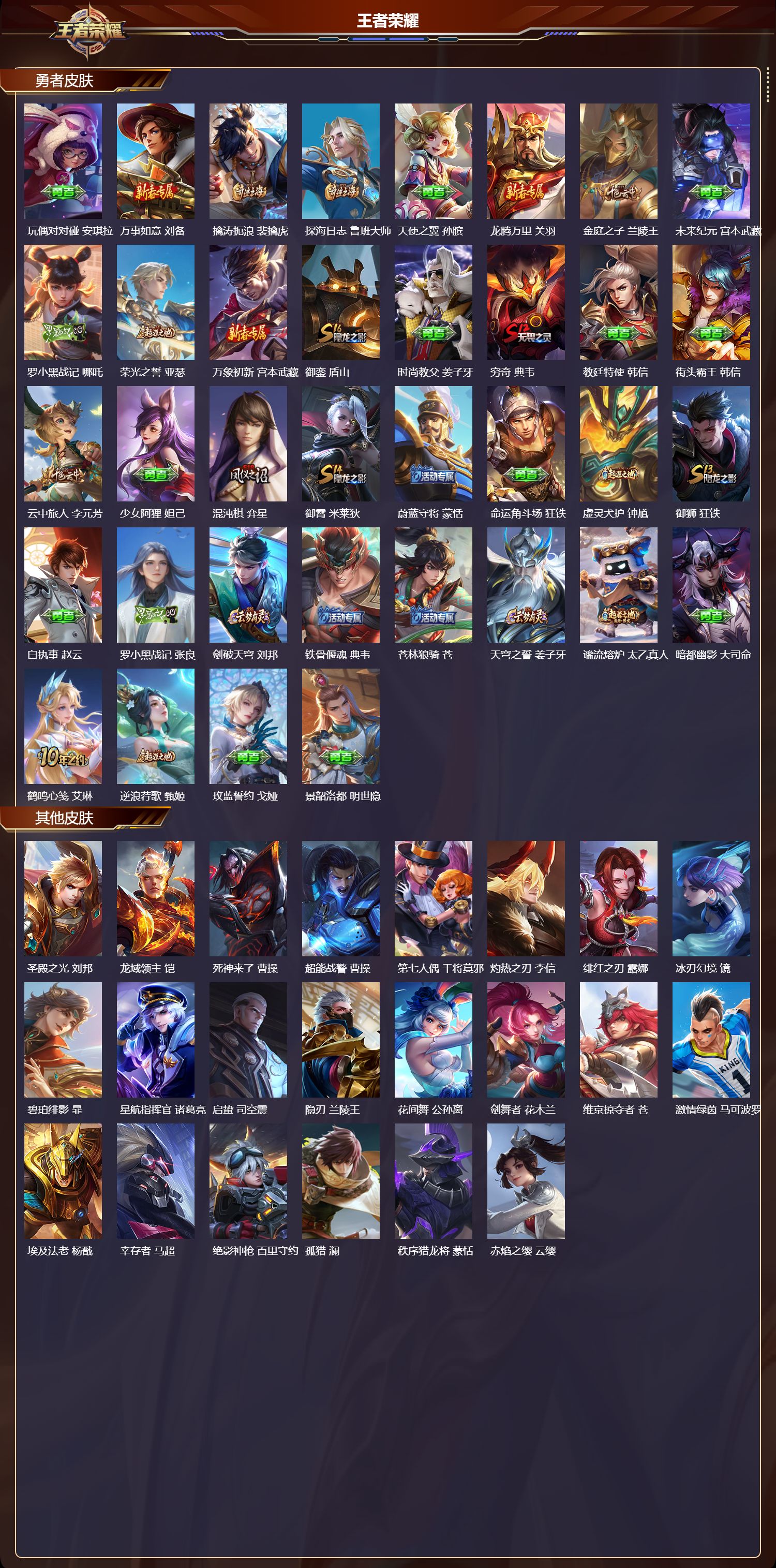 WZMK3359288王者荣耀账号详情图3