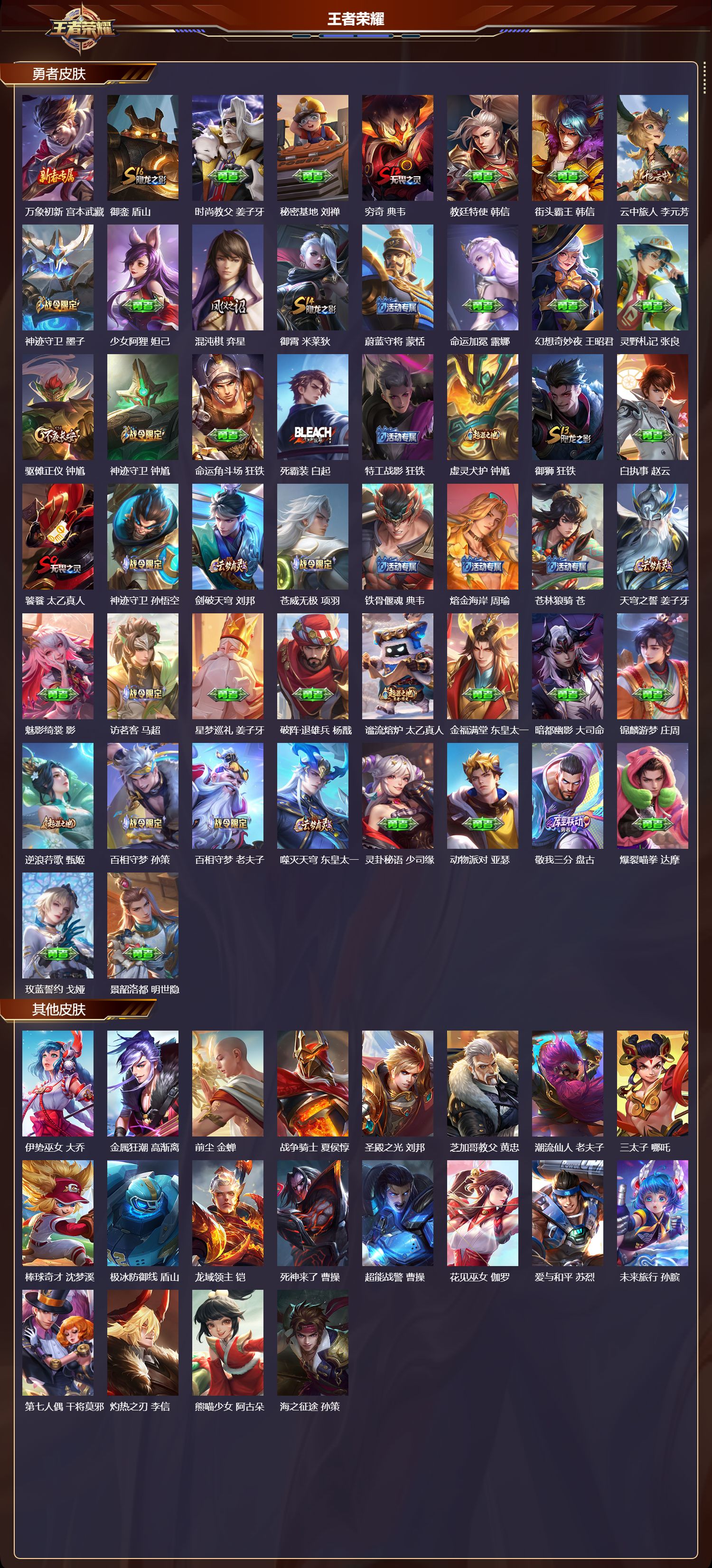 WZMK3359272王者荣耀账号详情图5