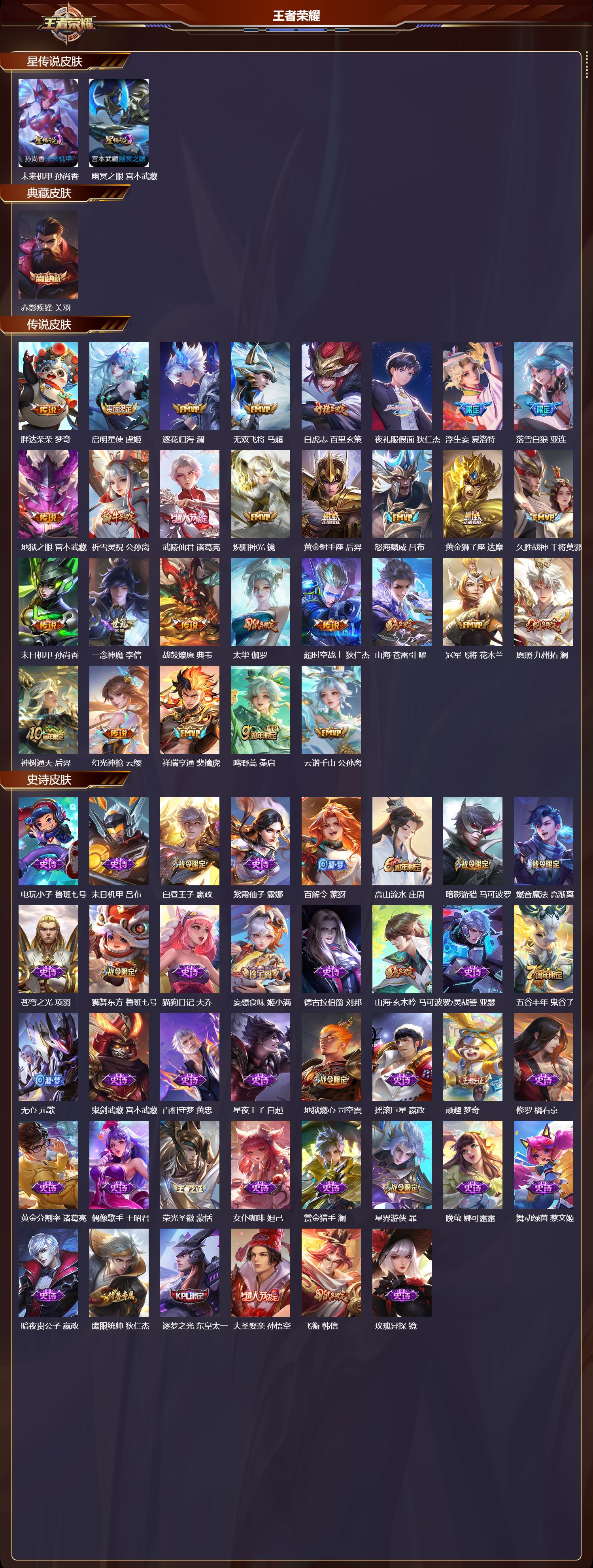 WZMK3359286王者荣耀账号详情图2