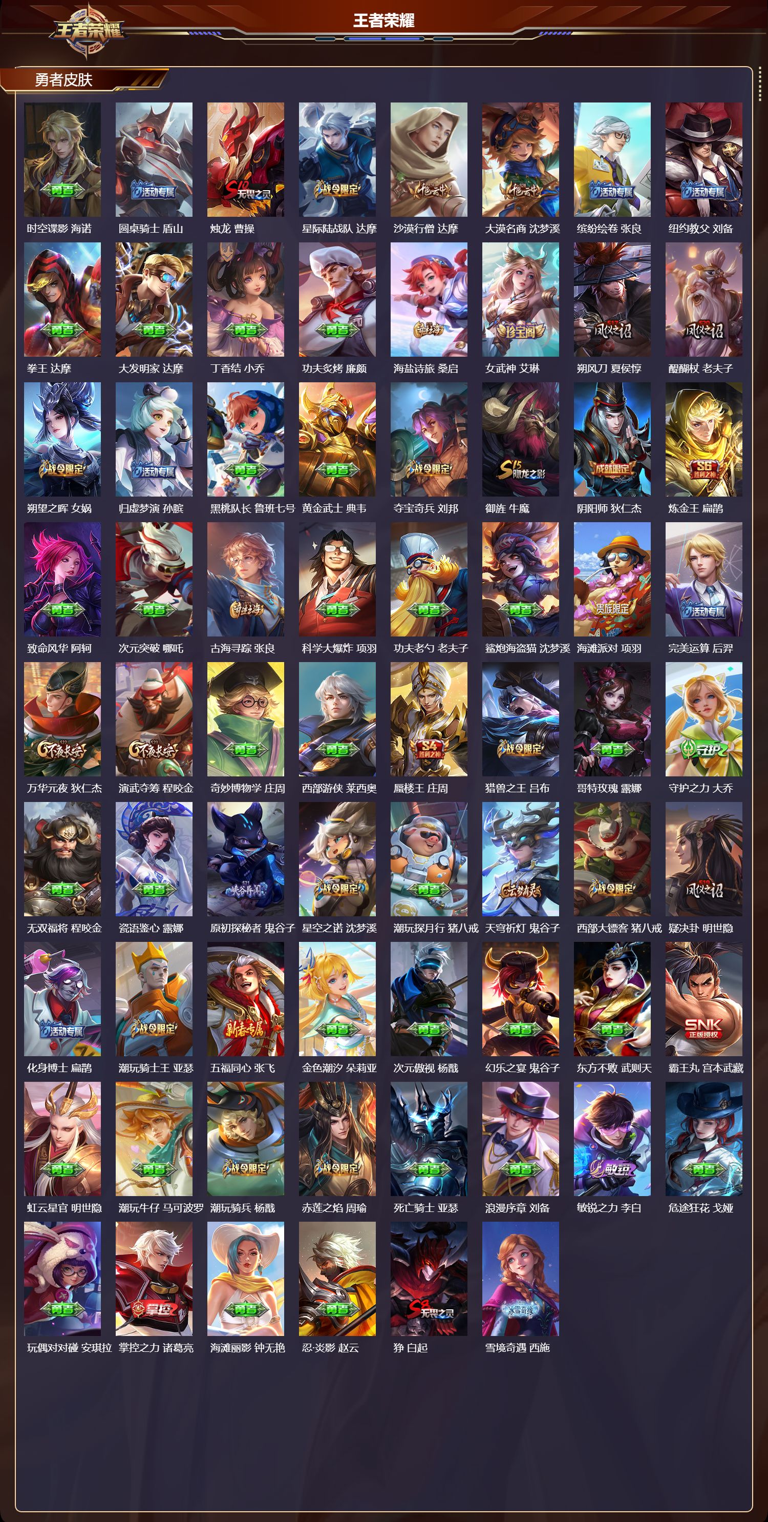 WZMK3359285王者荣耀账号详情图3