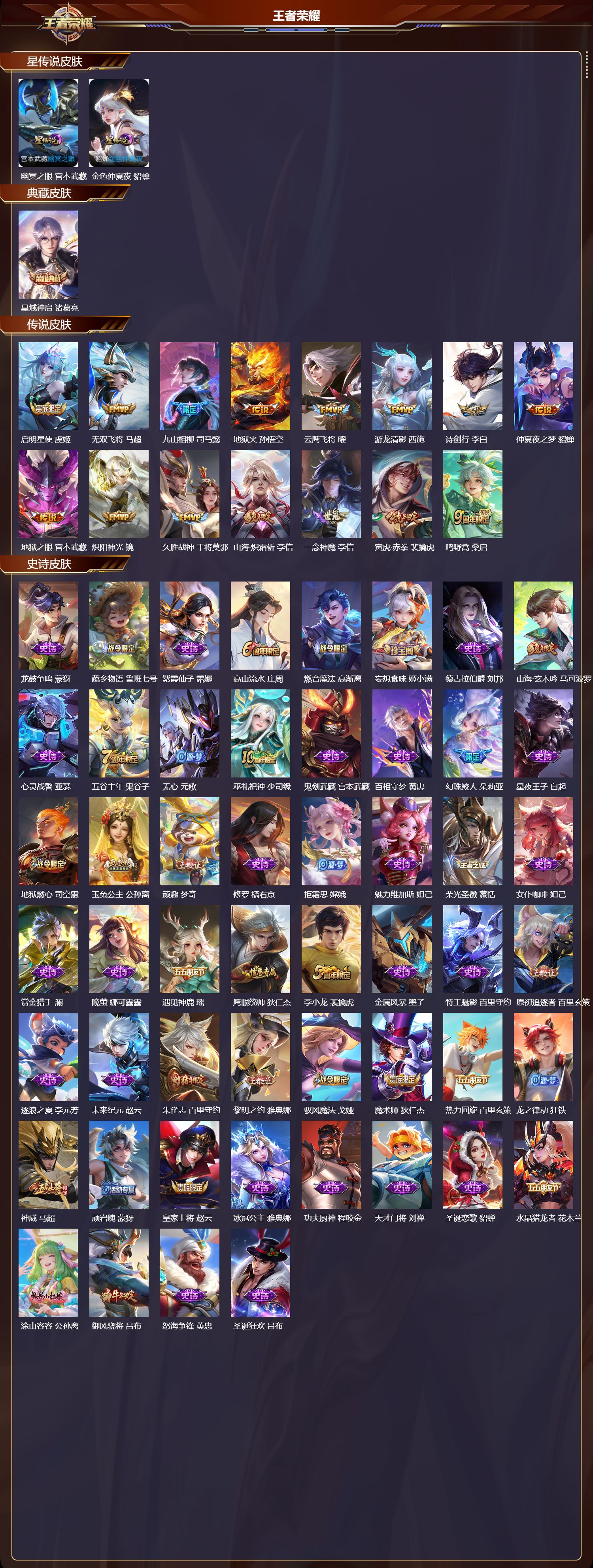 WZMK3359277王者荣耀账号详情图2