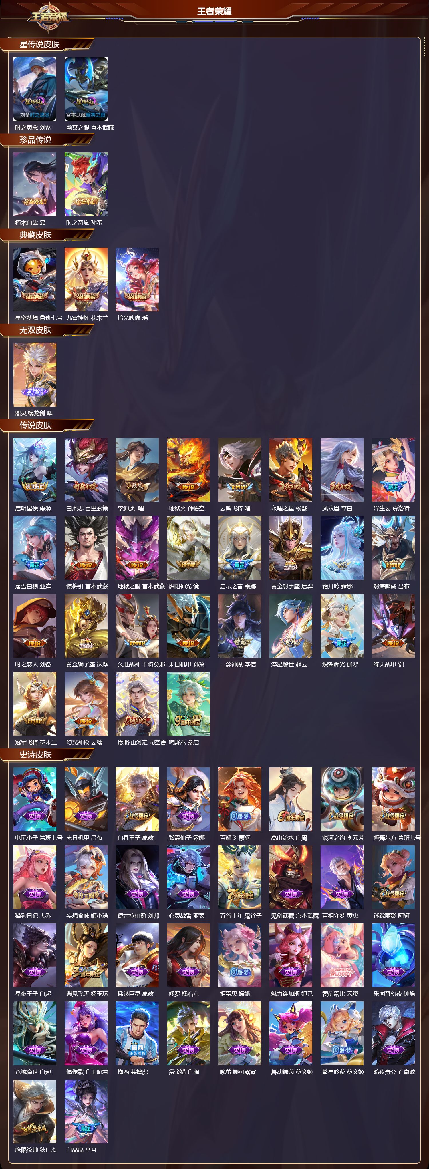 WZMK3359272王者荣耀账号详情图2