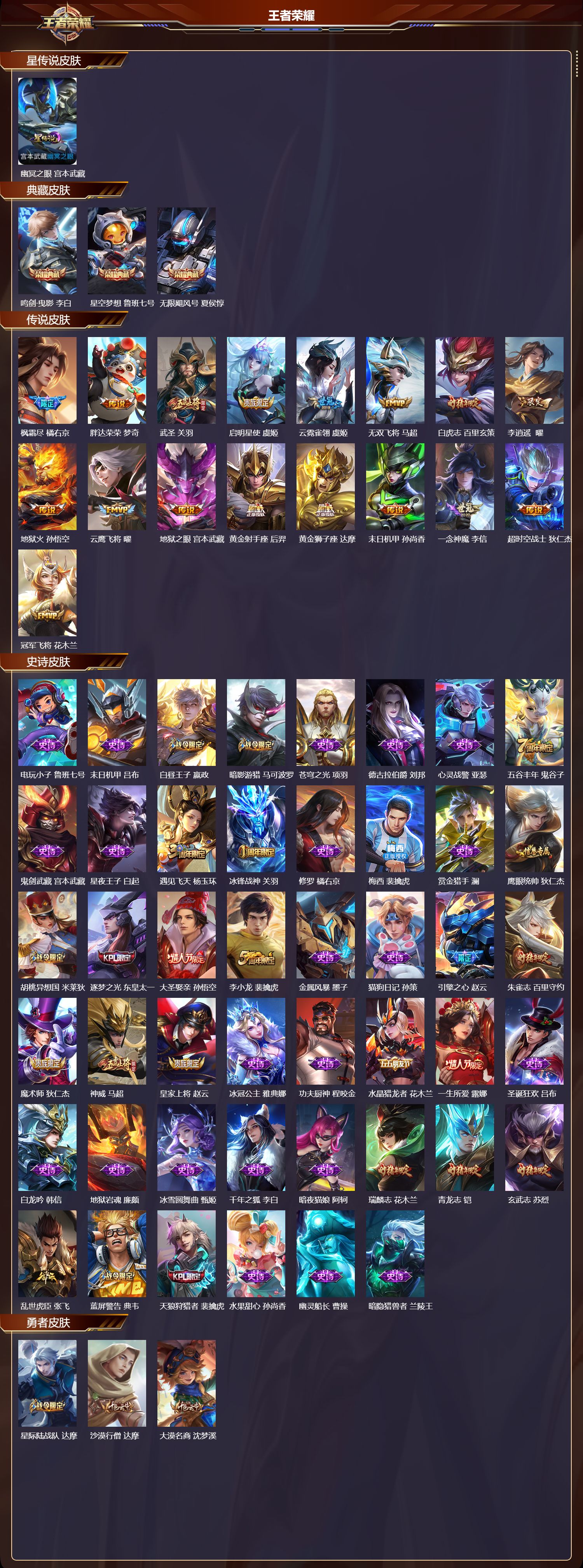 WZMK3359282王者荣耀账号详情图2