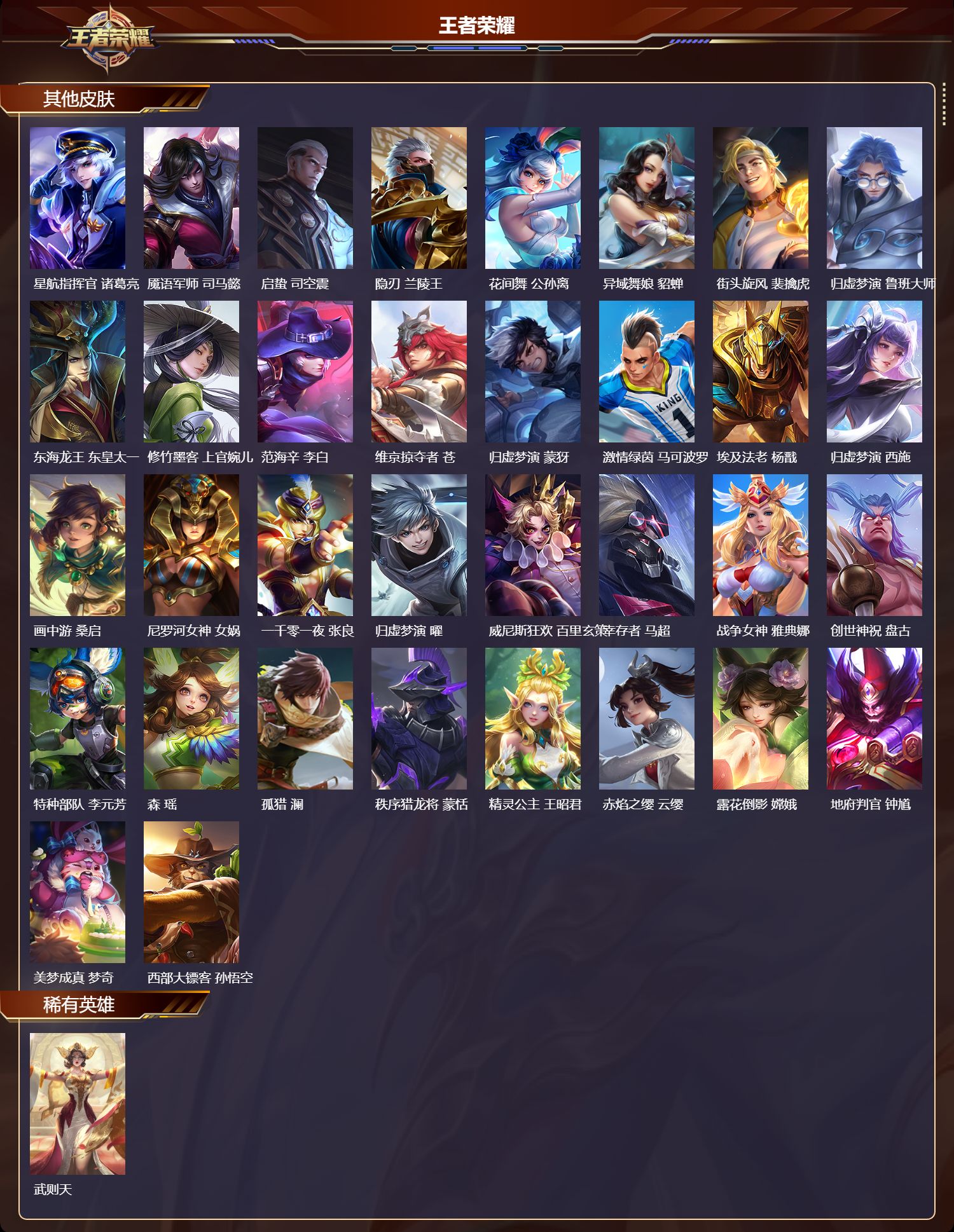 WZMK3359285王者荣耀账号详情图5