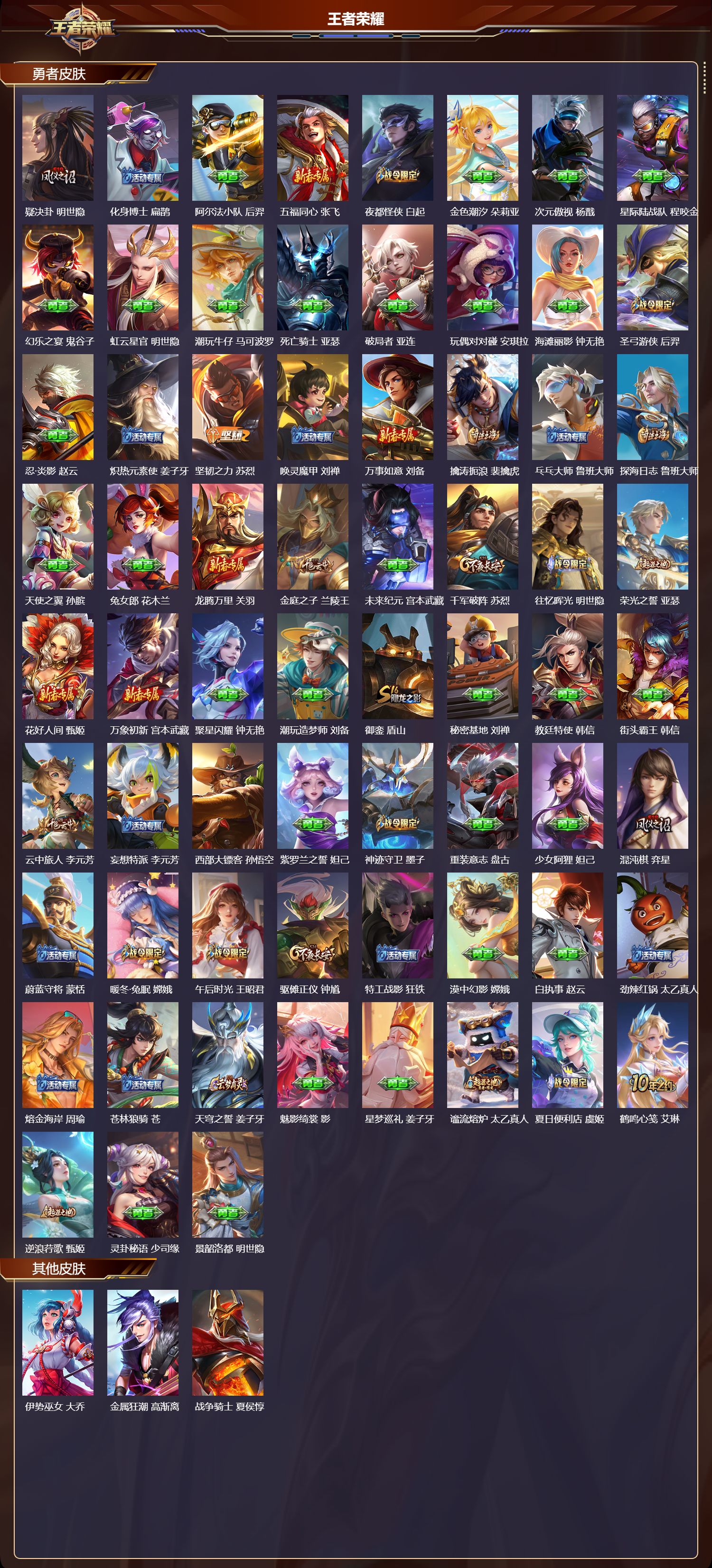 WZMK3359280王者荣耀账号详情图4