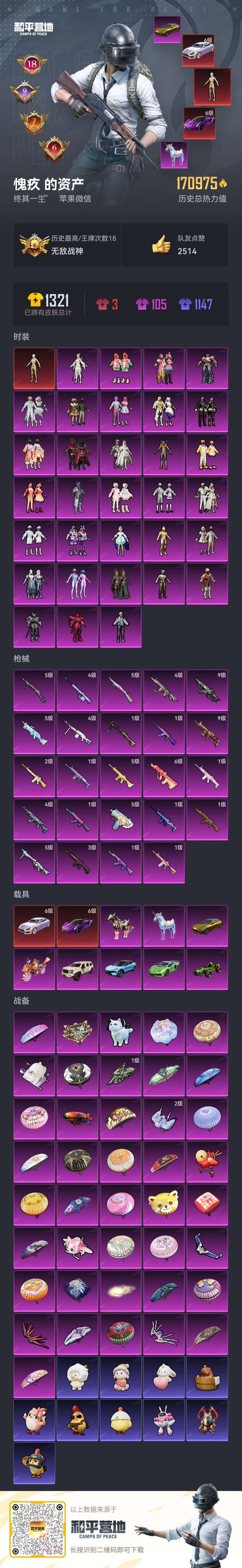 HPSJ3377550和平精英账号详情图3 HPSJ3377550和平精英账号详情图3