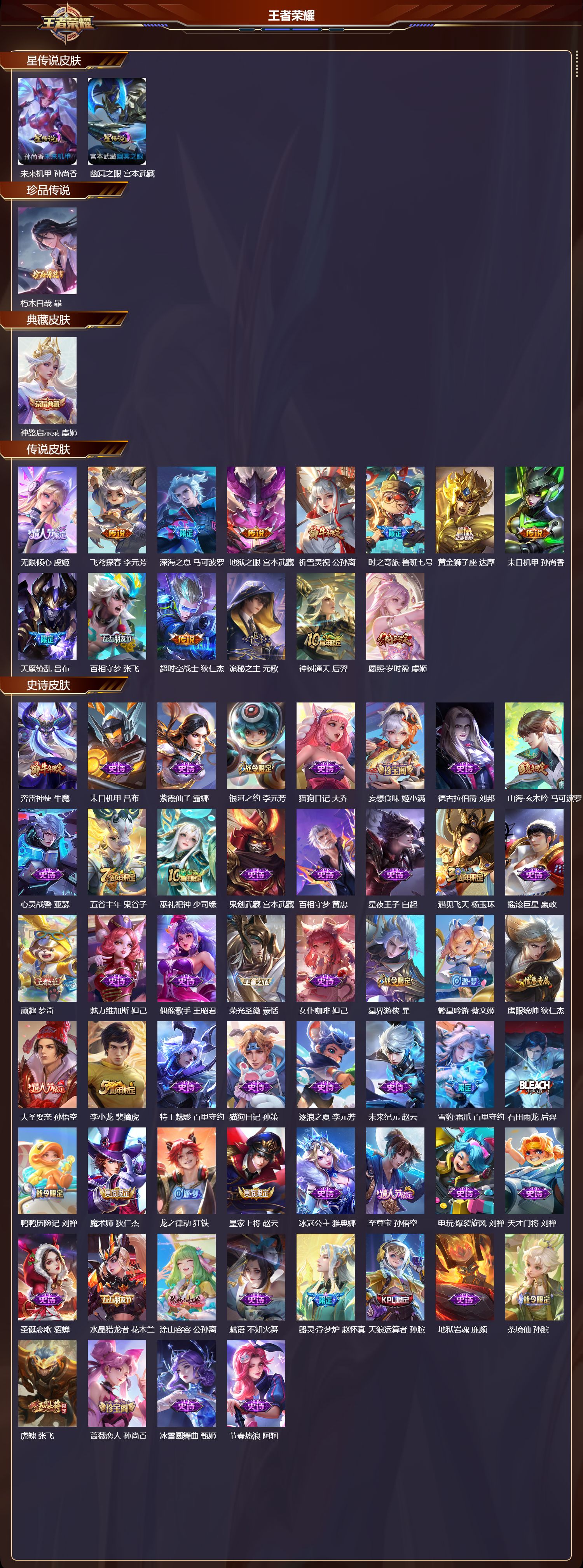 WZMK3364163王者荣耀账号详情图2