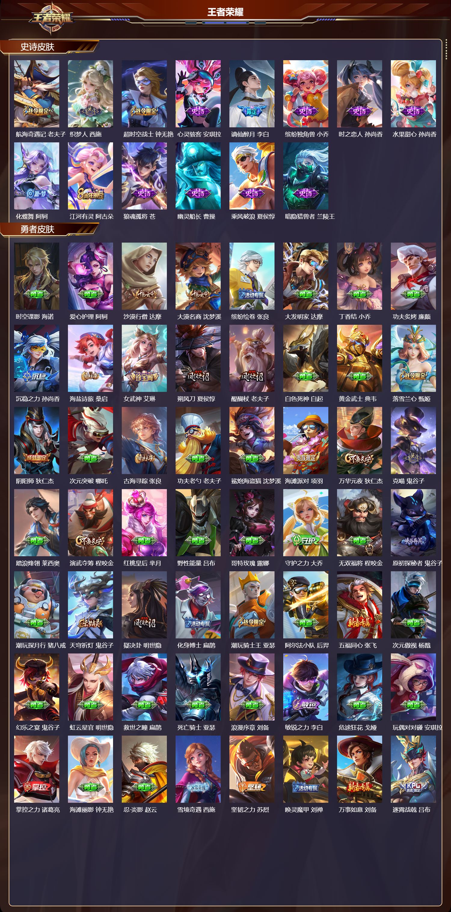 WZCMW3357288王者荣耀账号详情图12