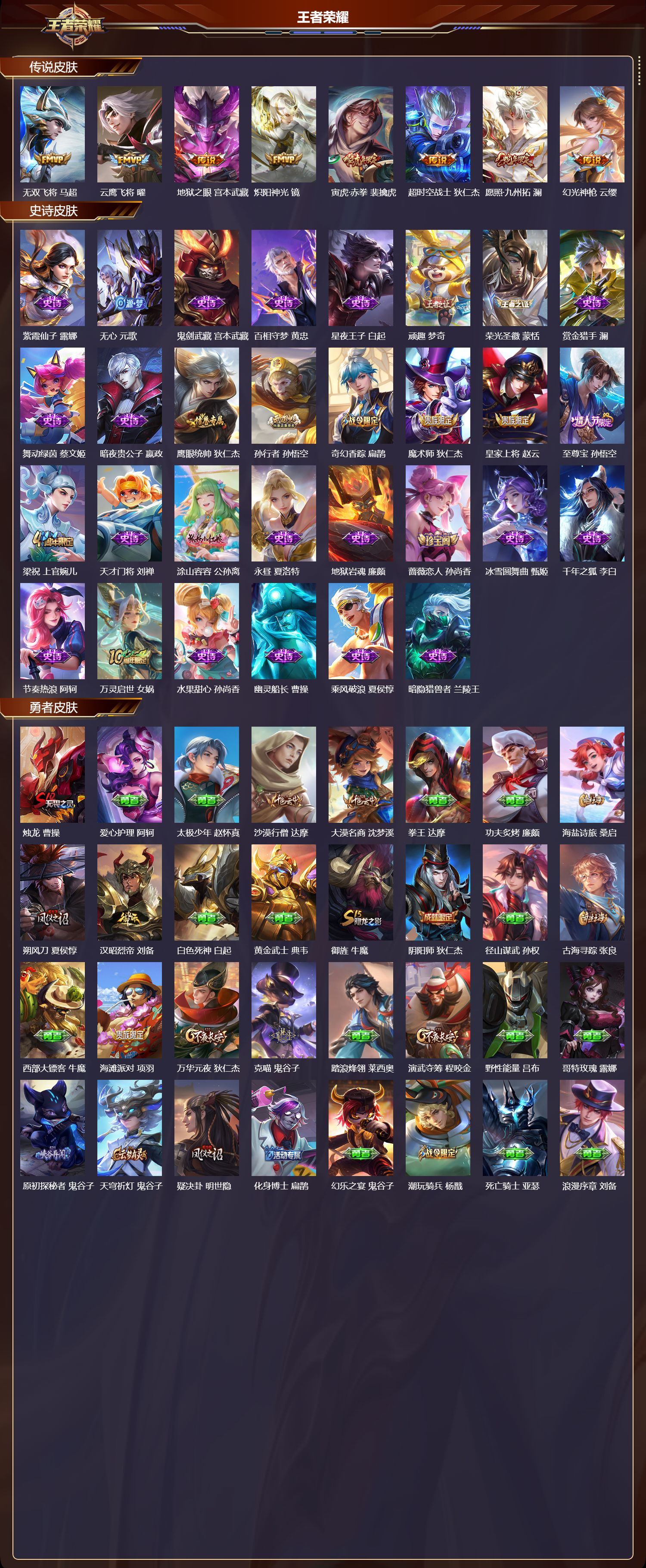 WZMK3359288王者荣耀账号详情图2