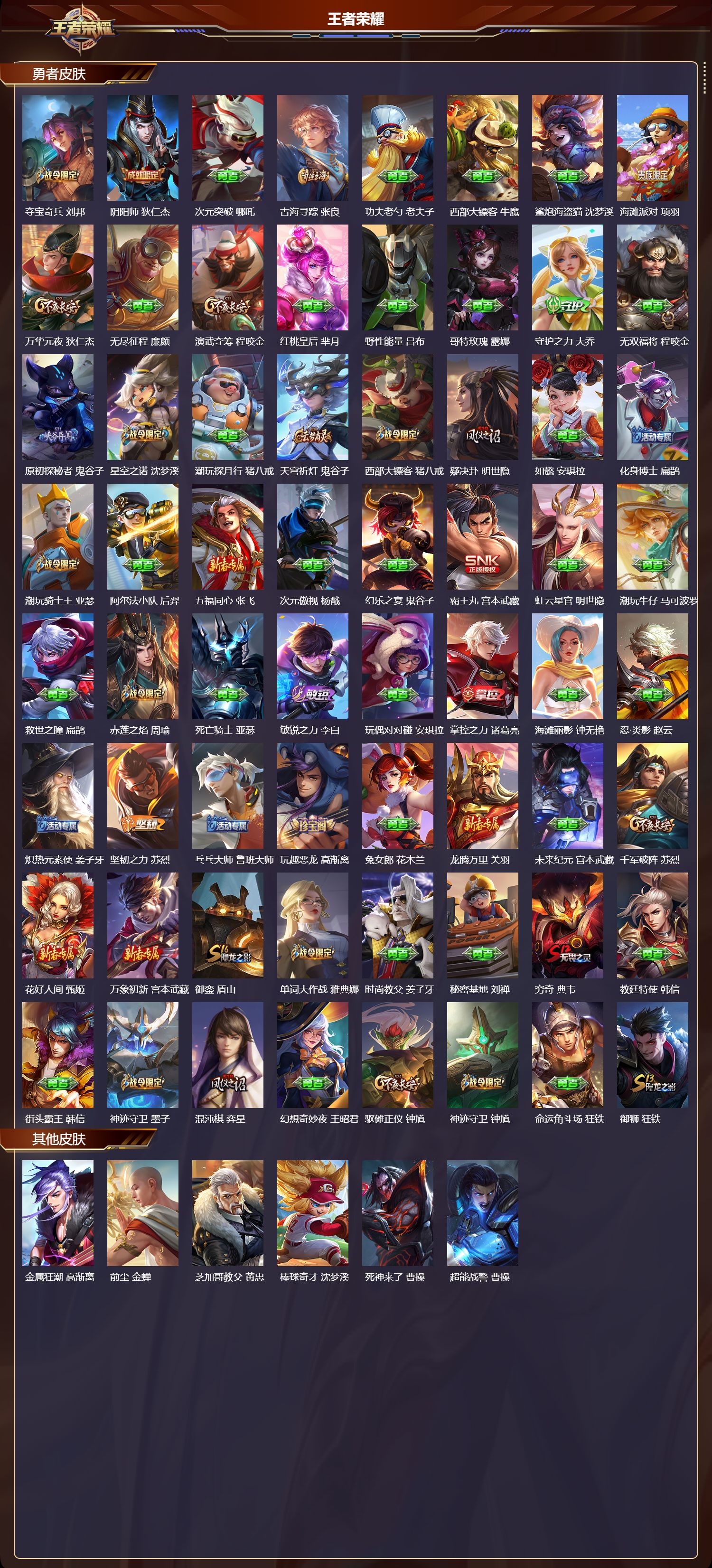 WZMK3362516王者荣耀账号详情图3