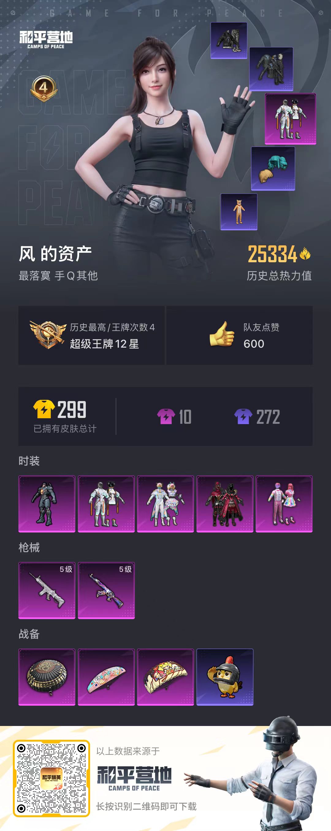 HPSJ3381978和平精英账号详情图3 HPSJ3381978和平精英账号详情图3