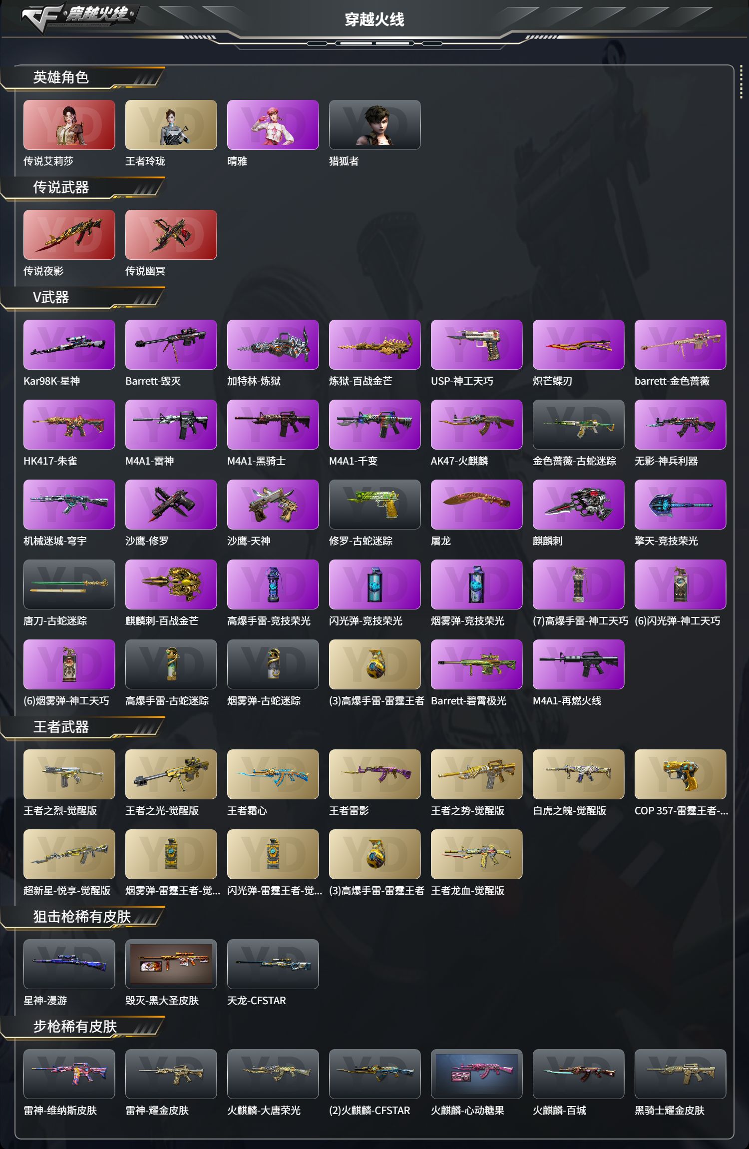 CFFFWY417560穿越火线账号详情图2