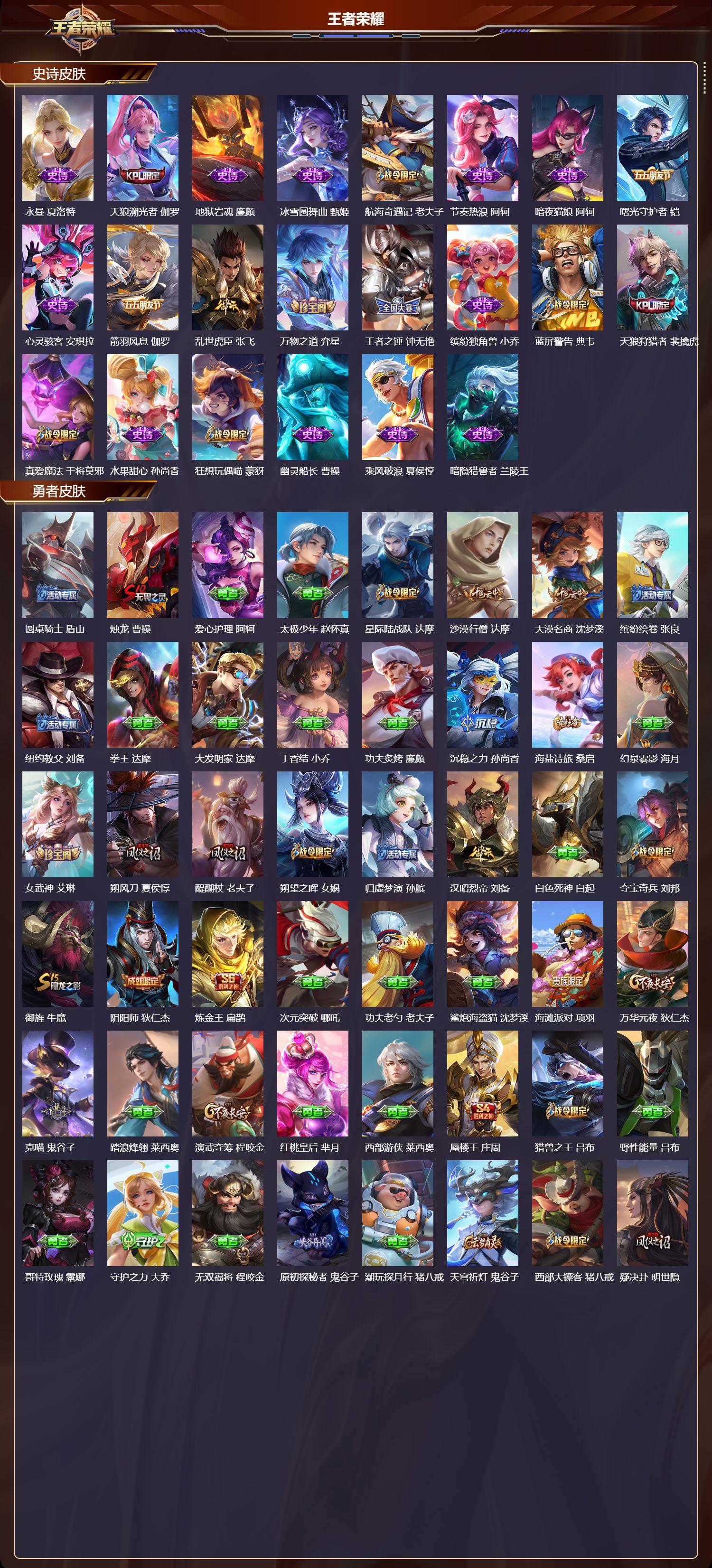 WZMK3362514王者荣耀账号详情图3