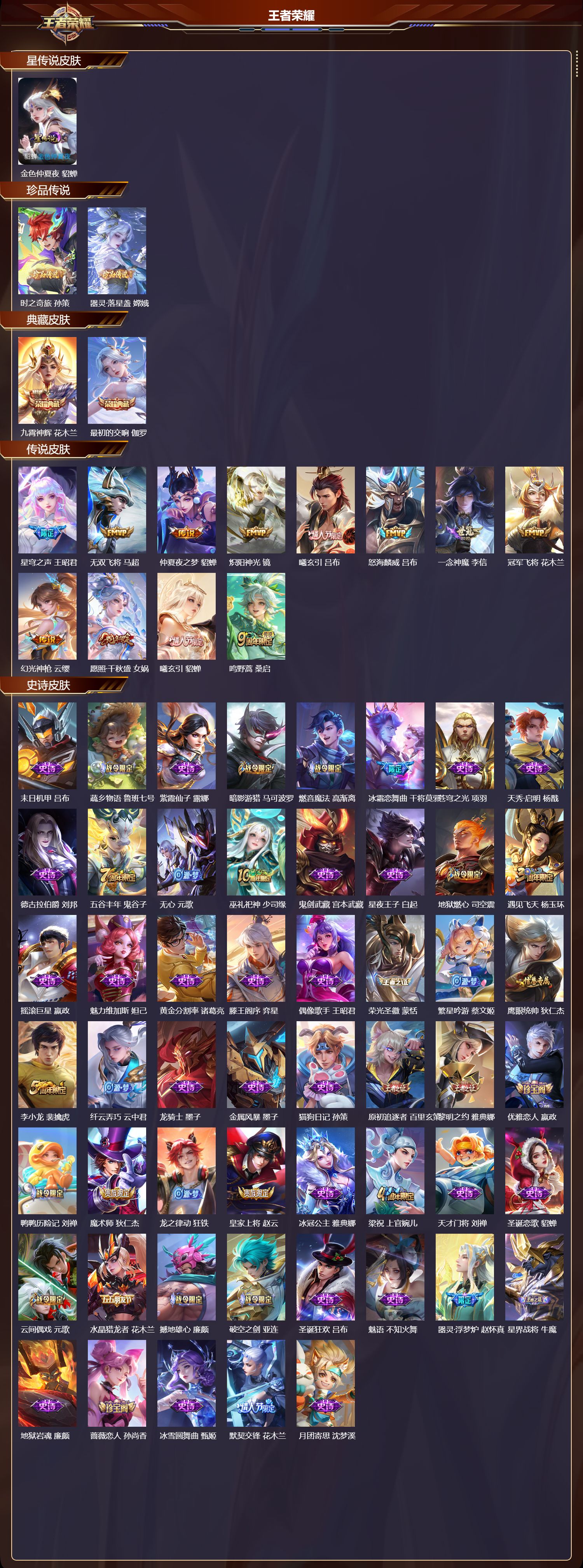 WZMK3362523王者荣耀账号详情图2