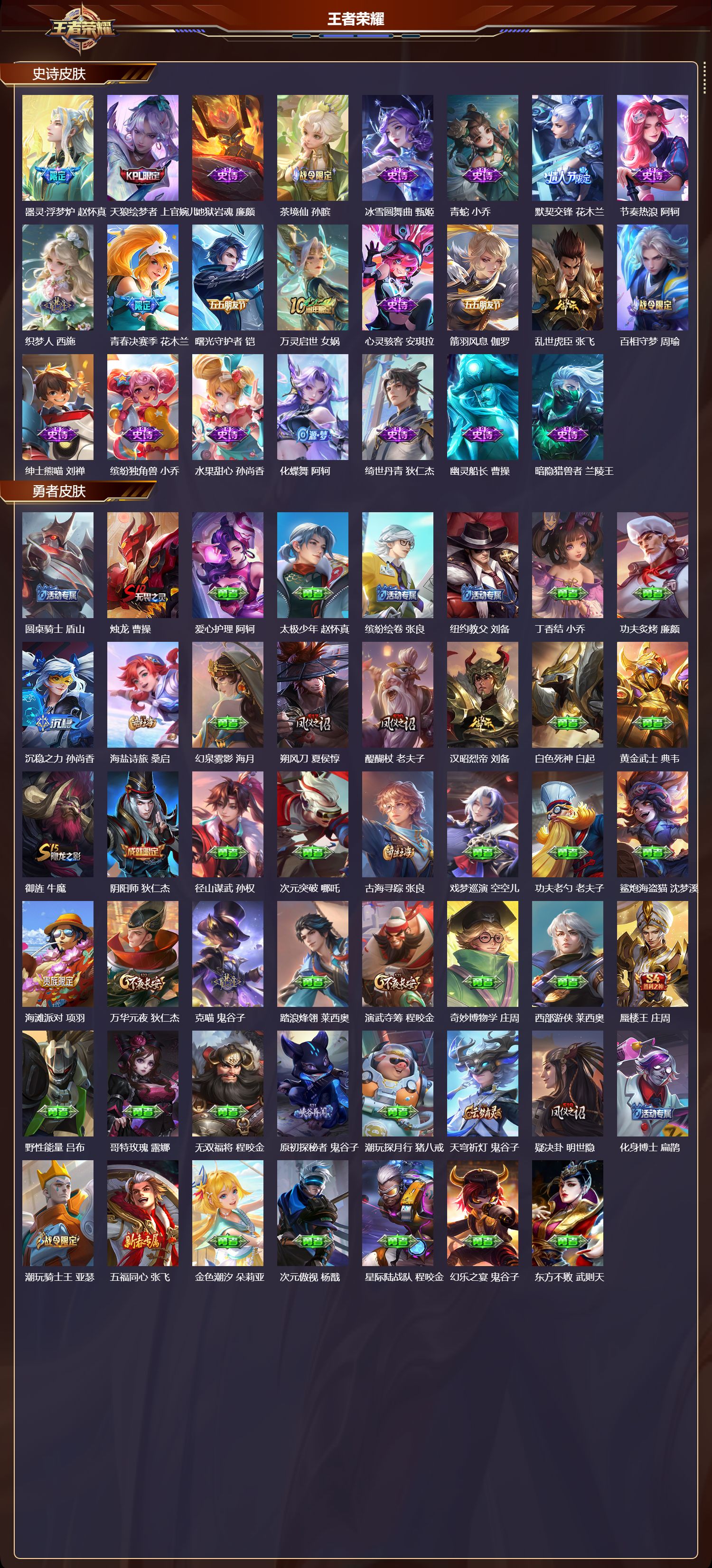 WZMK3362524王者荣耀账号详情图3