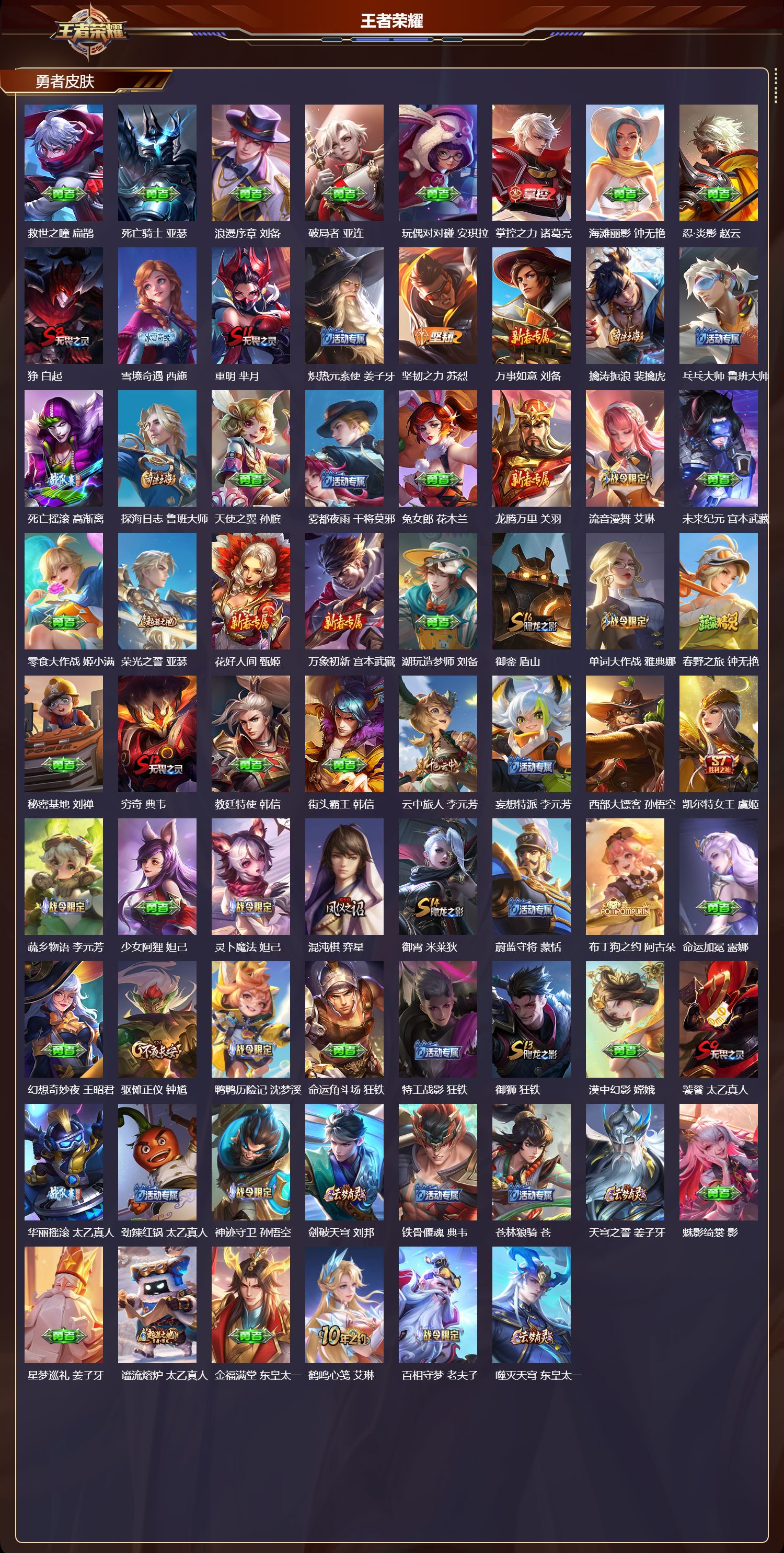 WZMK3362523王者荣耀账号详情图4