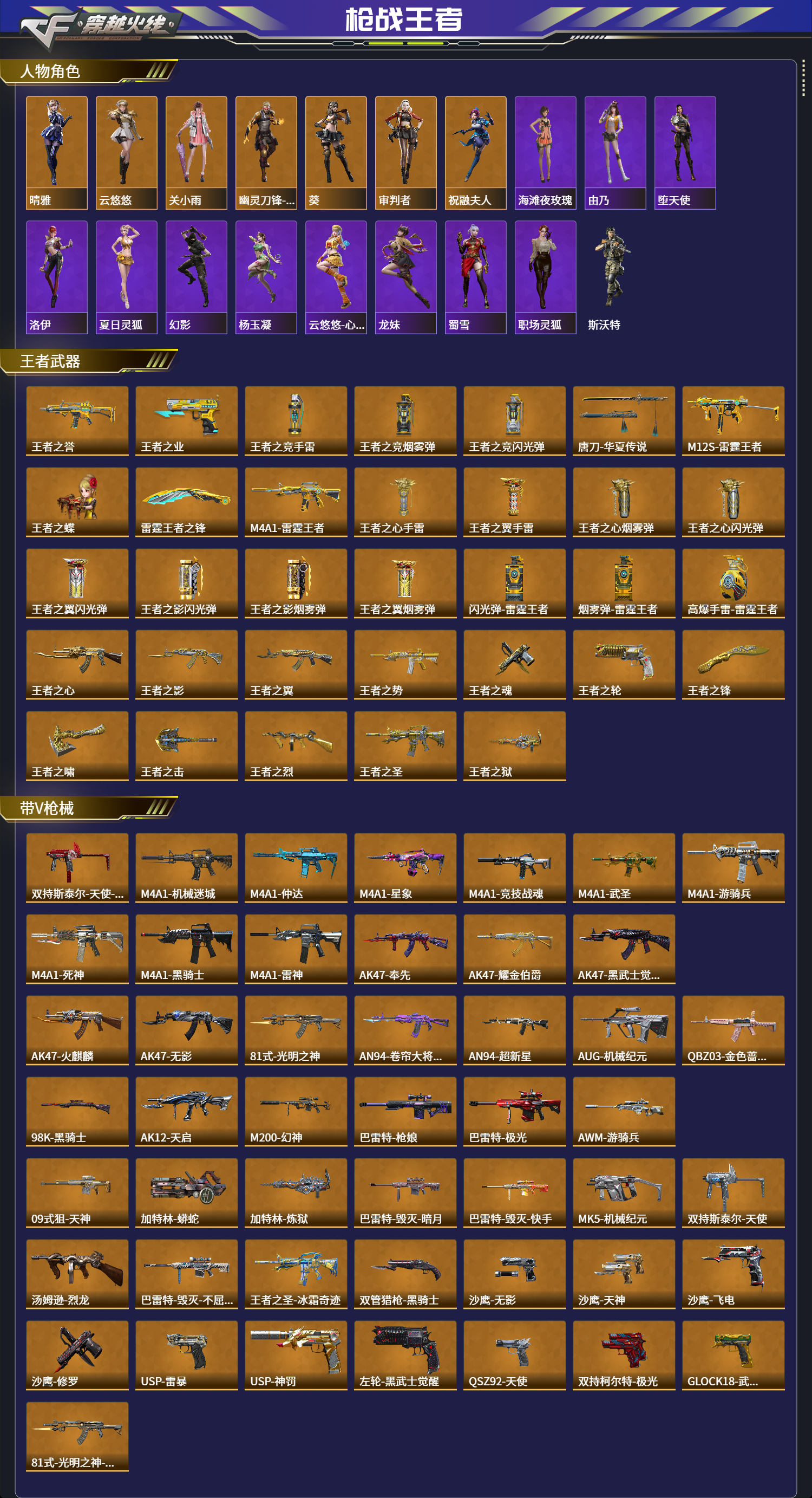 CFMFFWY42180枪战王者账号详情图2