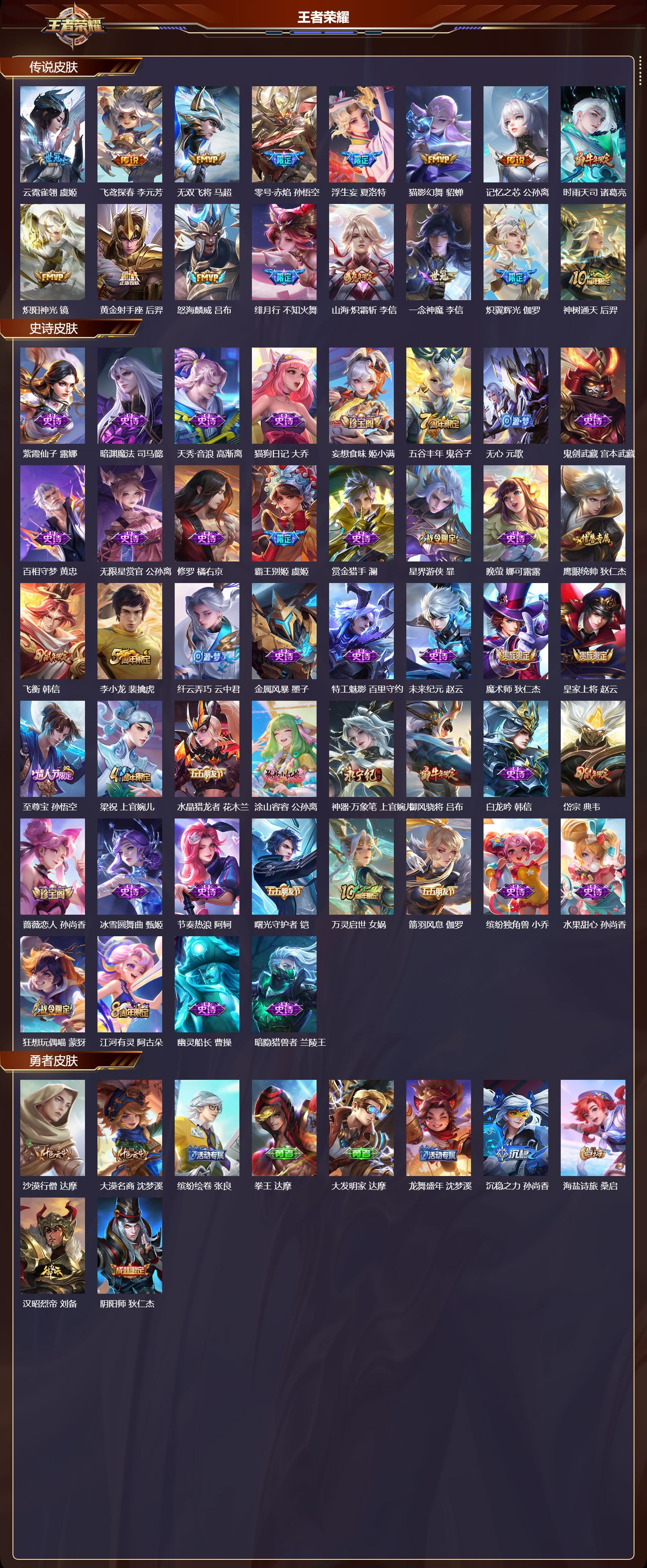 WZMK3362519王者荣耀账号详情图2 WZMK3362519王者荣耀账号详情图2