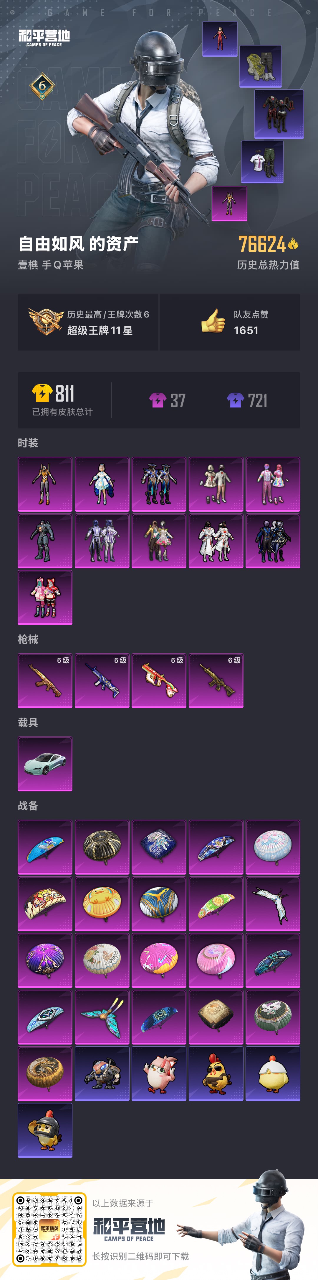 HPSJ3381977和平精英账号详情图2 HPSJ3381977和平精英账号详情图2