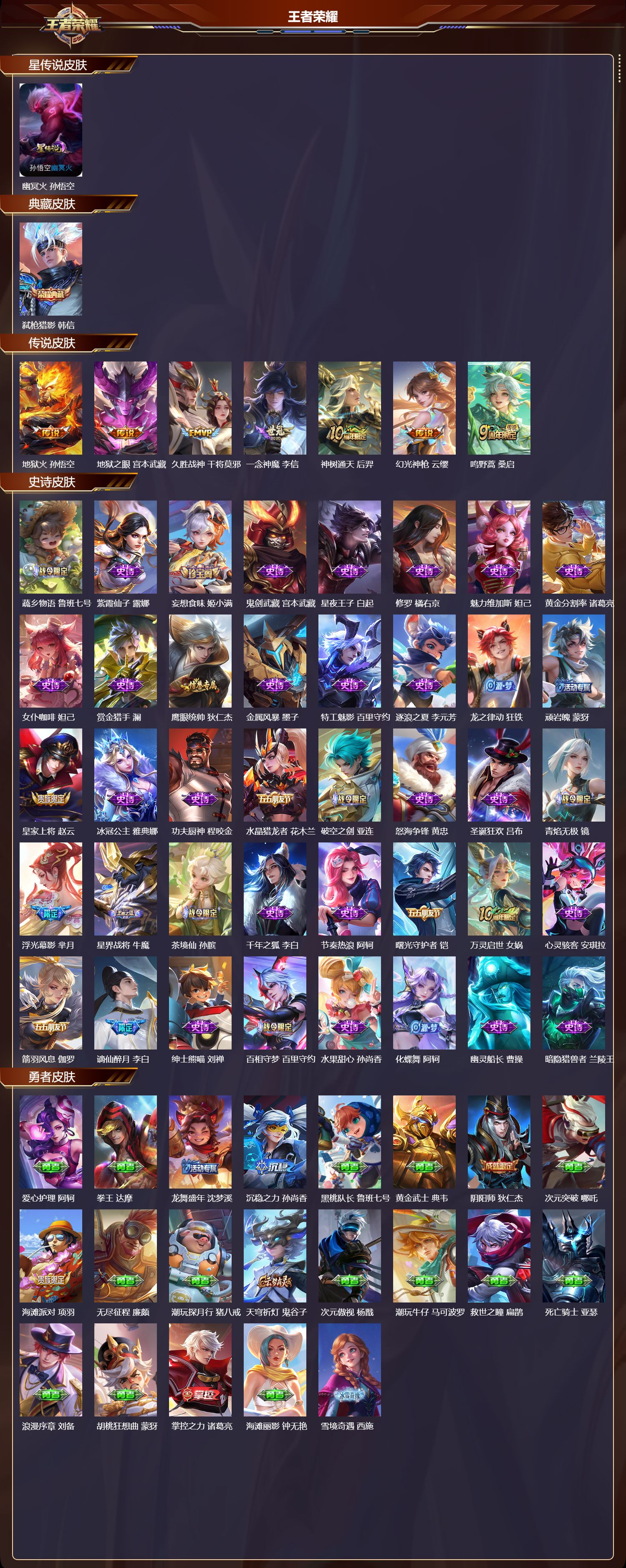 WZMK3362520王者荣耀账号详情图2