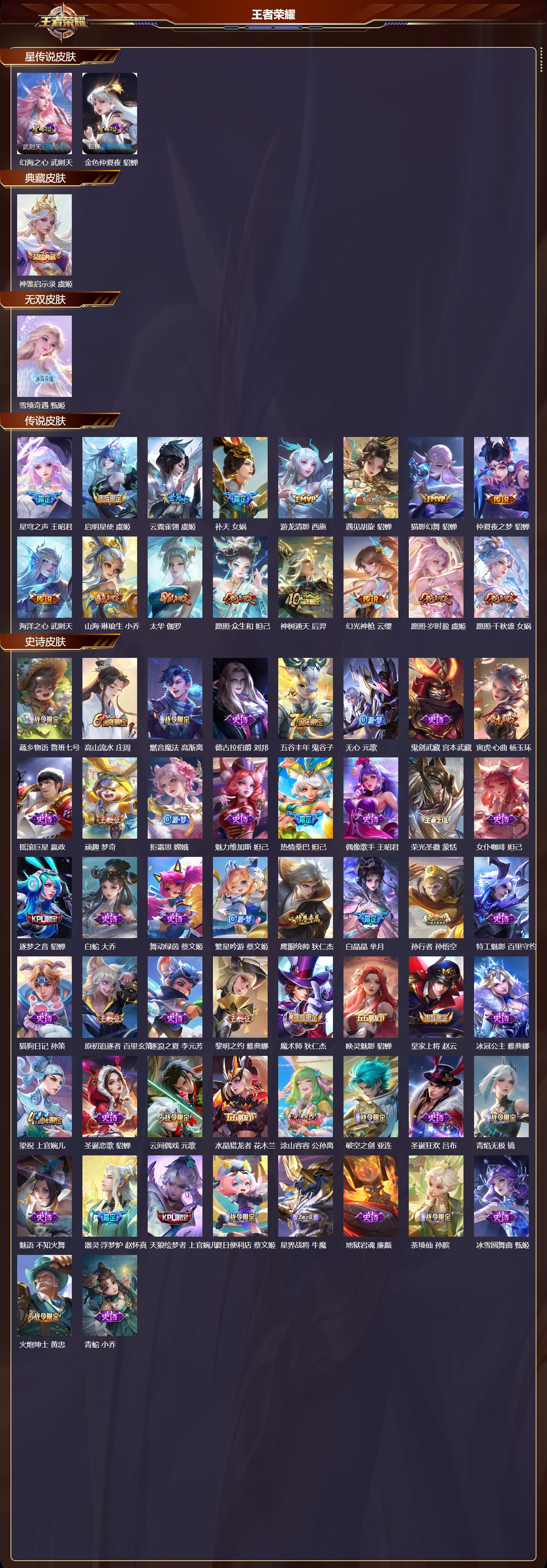 WZMK3362526王者荣耀账号详情图2