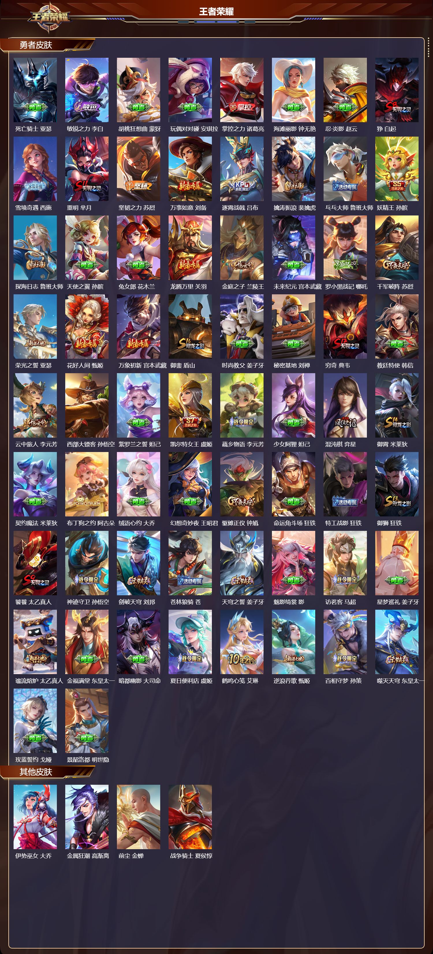 WZMK3362526王者荣耀账号详情图4