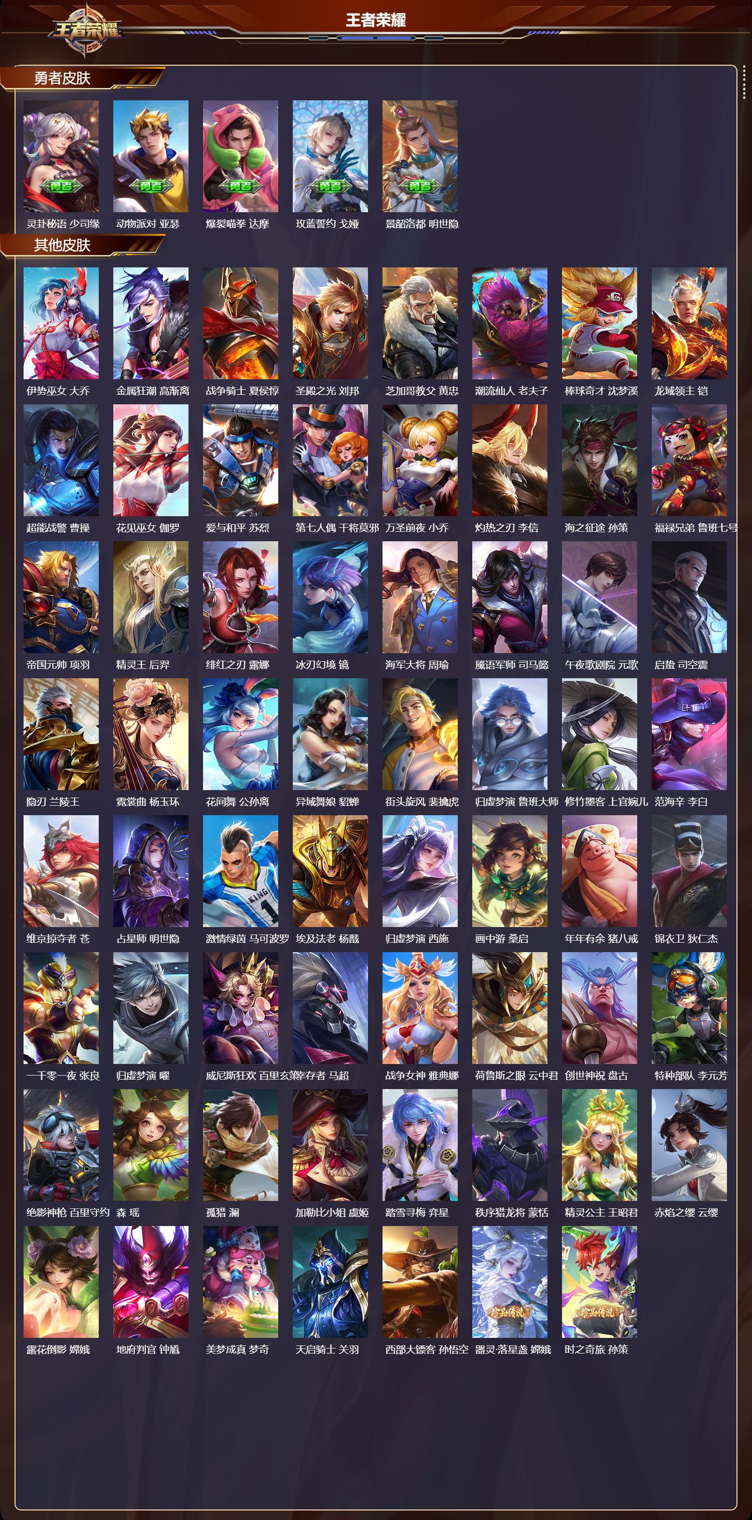 WZMK3362523王者荣耀账号详情图5