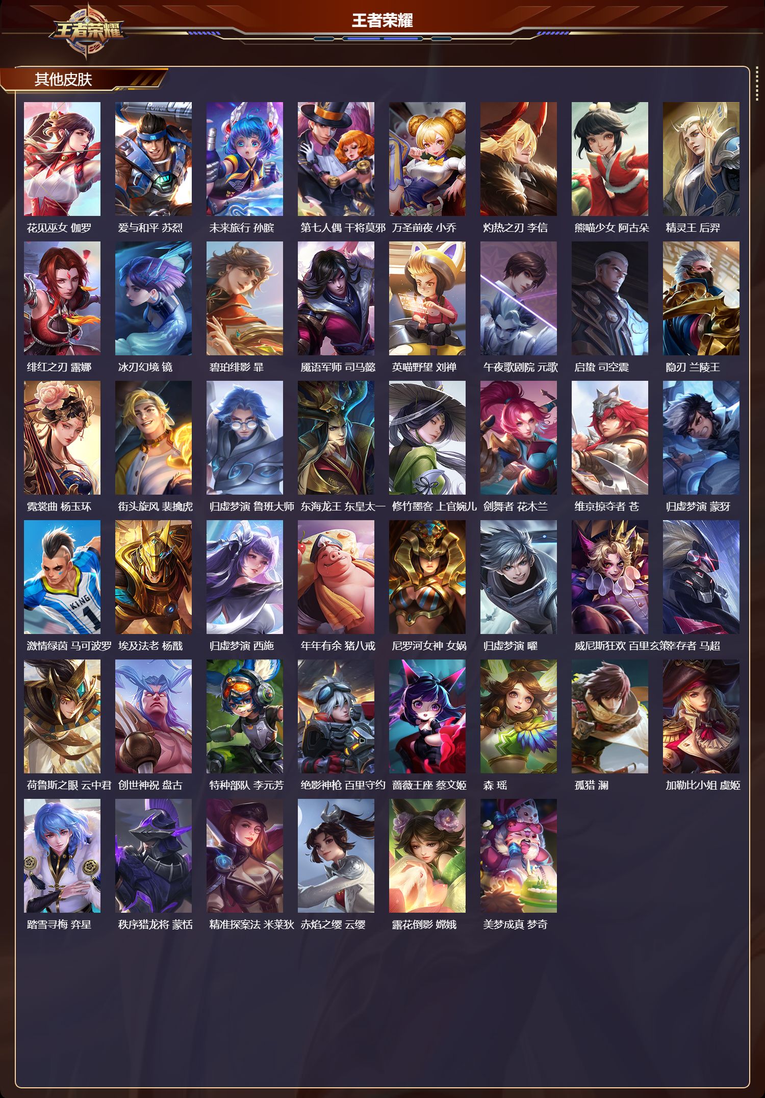 WZMK3362516王者荣耀账号详情图4