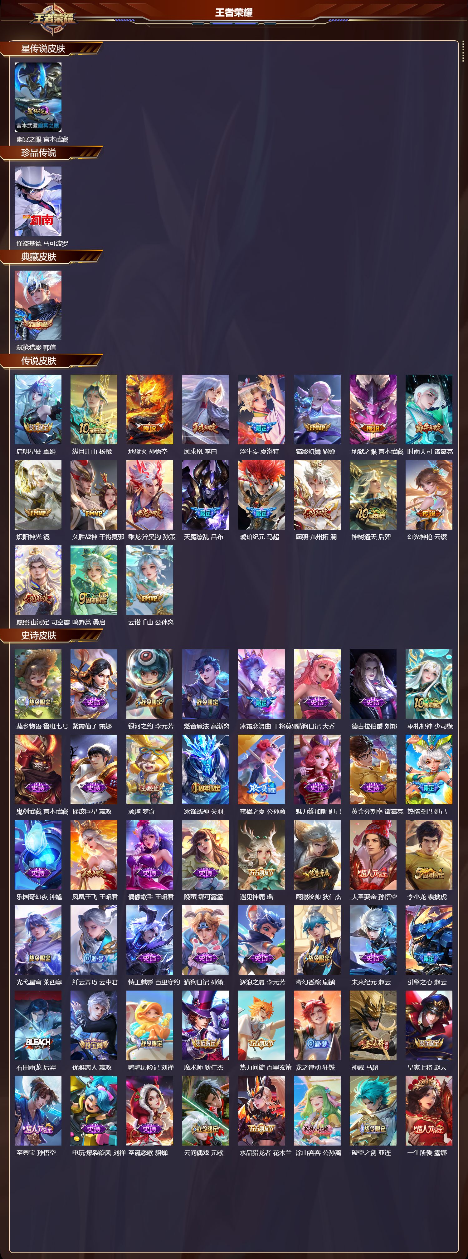 WZMK3362524王者荣耀账号详情图2