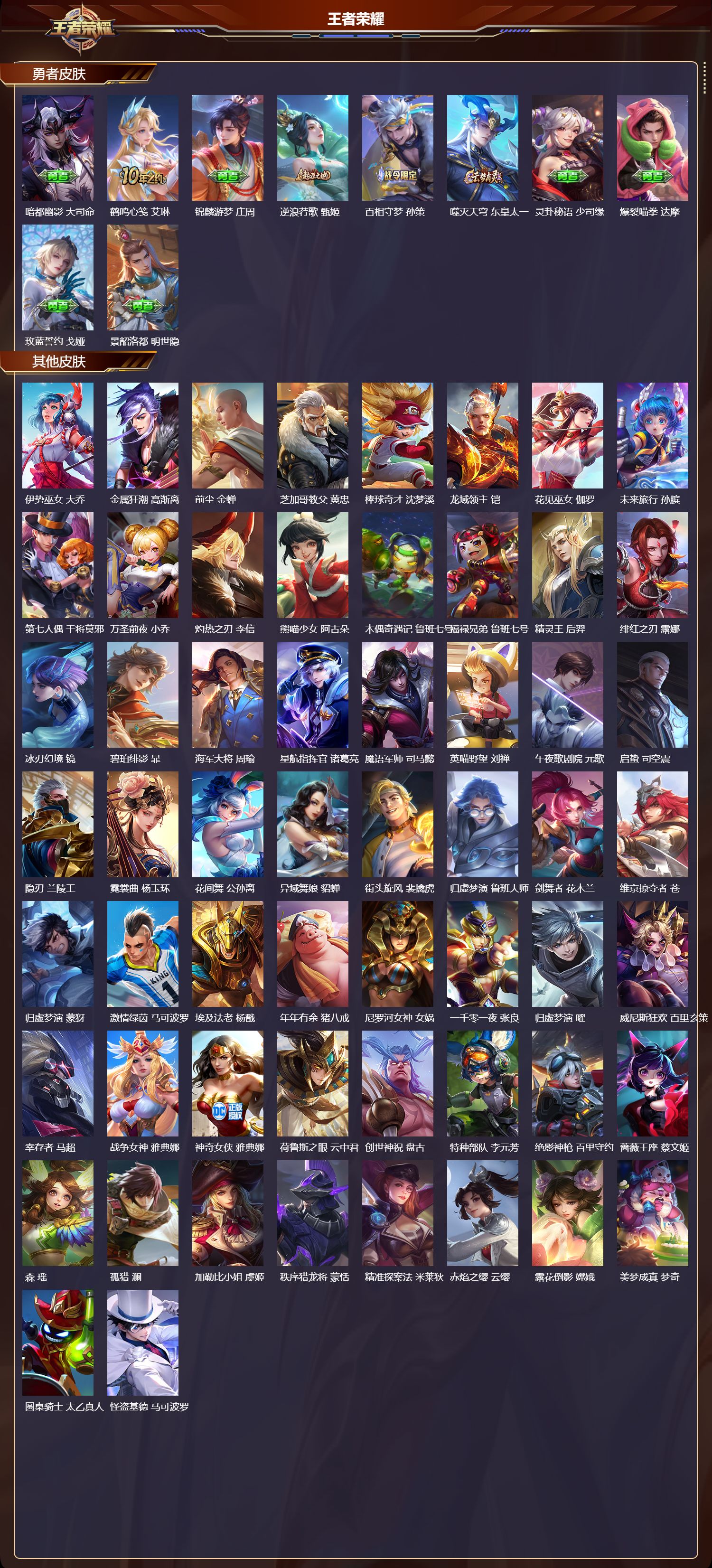 WZMK3362524王者荣耀账号详情图5