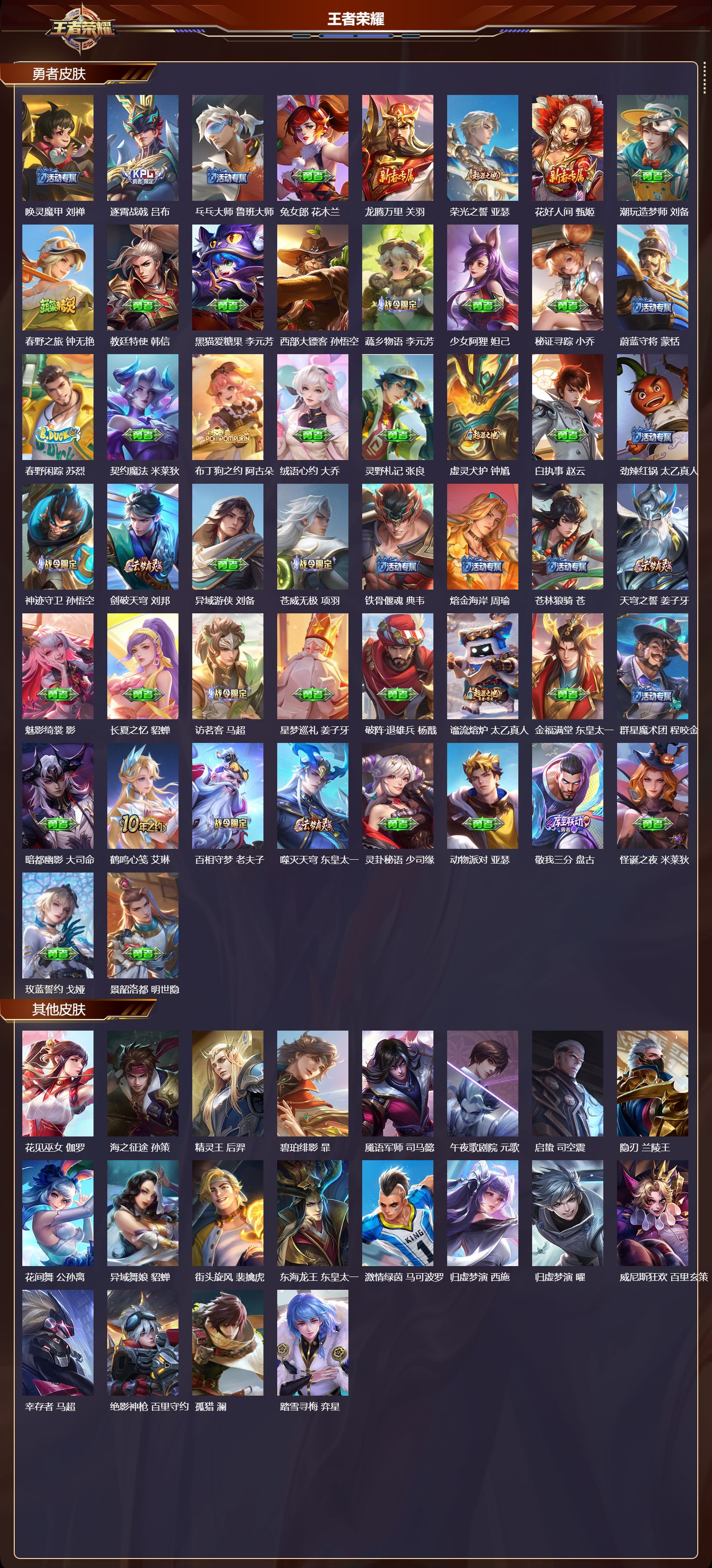 WZMK3362520王者荣耀账号详情图3