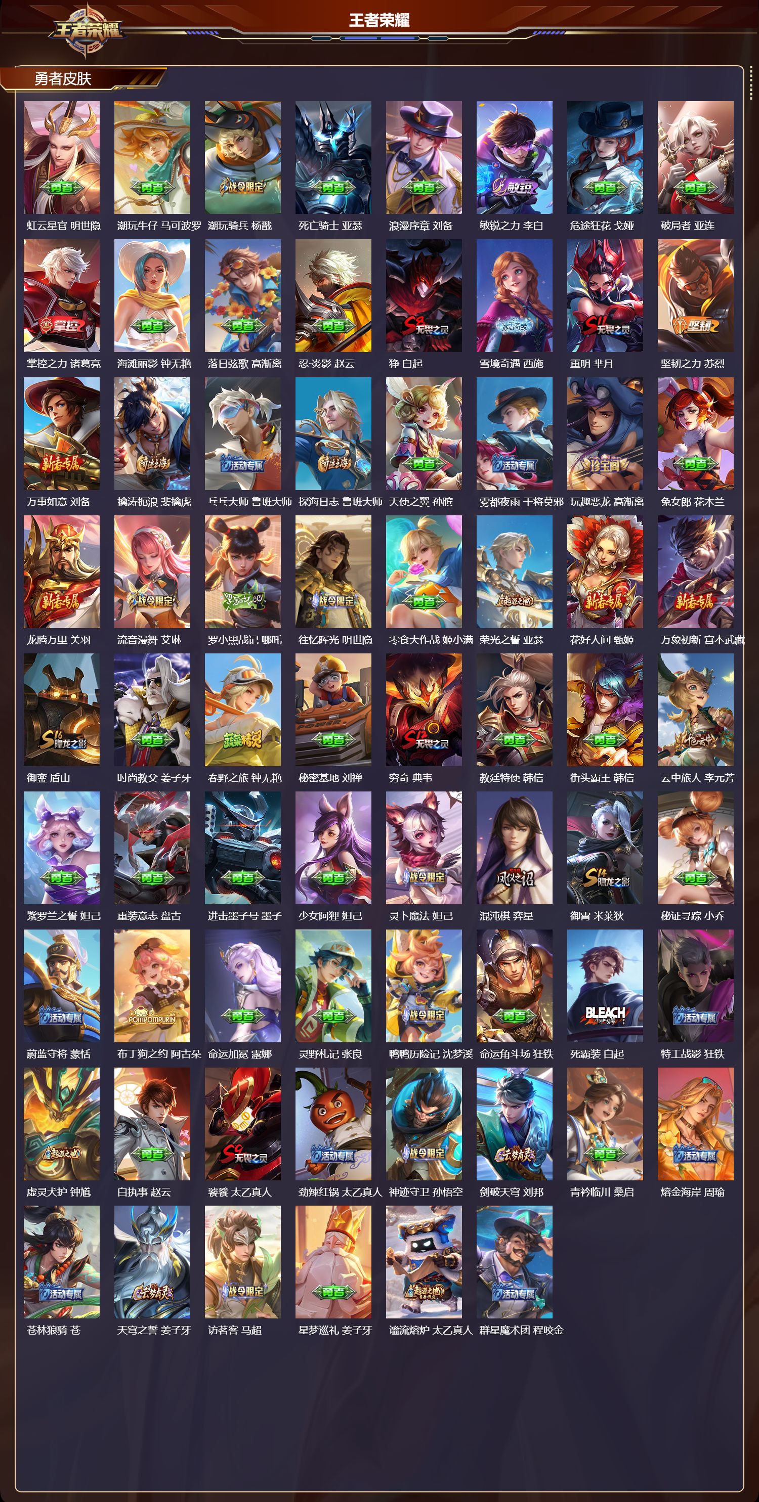 WZMK3362524王者荣耀账号详情图4